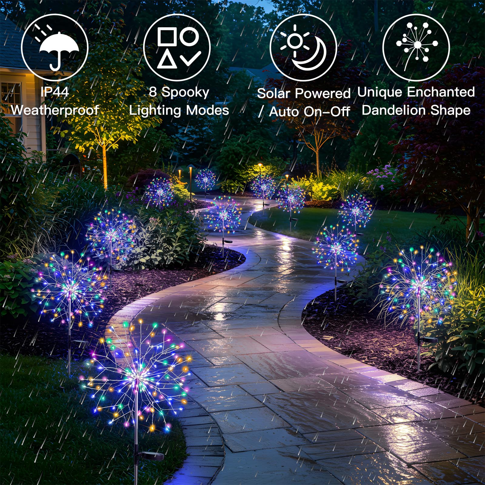suddus Solar Garden Lights - 150LED Waterproof Firework Lights, 8 Modes, 2 Pack, Multicolor