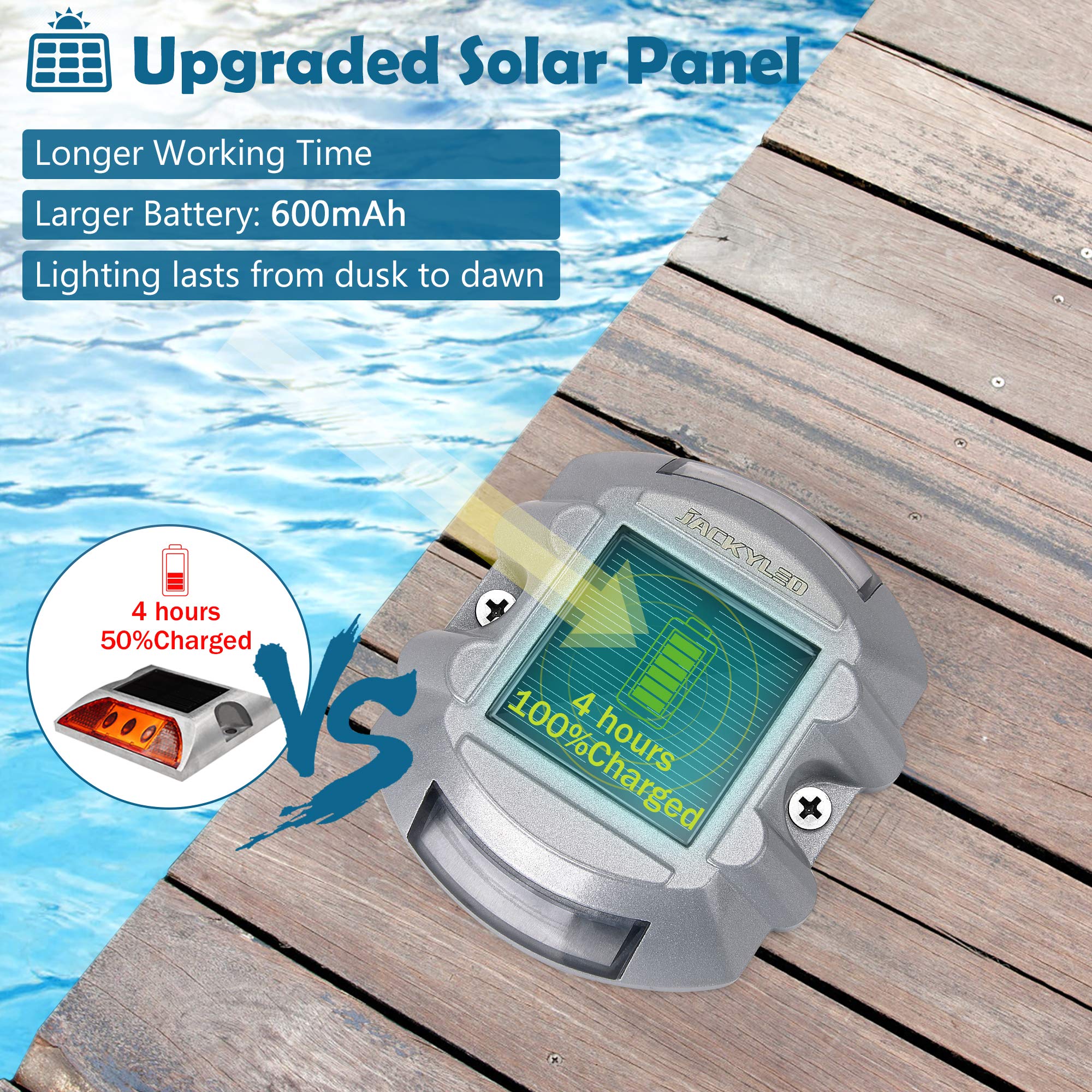 JACKYLED Solar Driveway Marker Lights 6-Pack, Waterproof LED Deck Lighting, Bright White, Model JACKYLED364, Metal