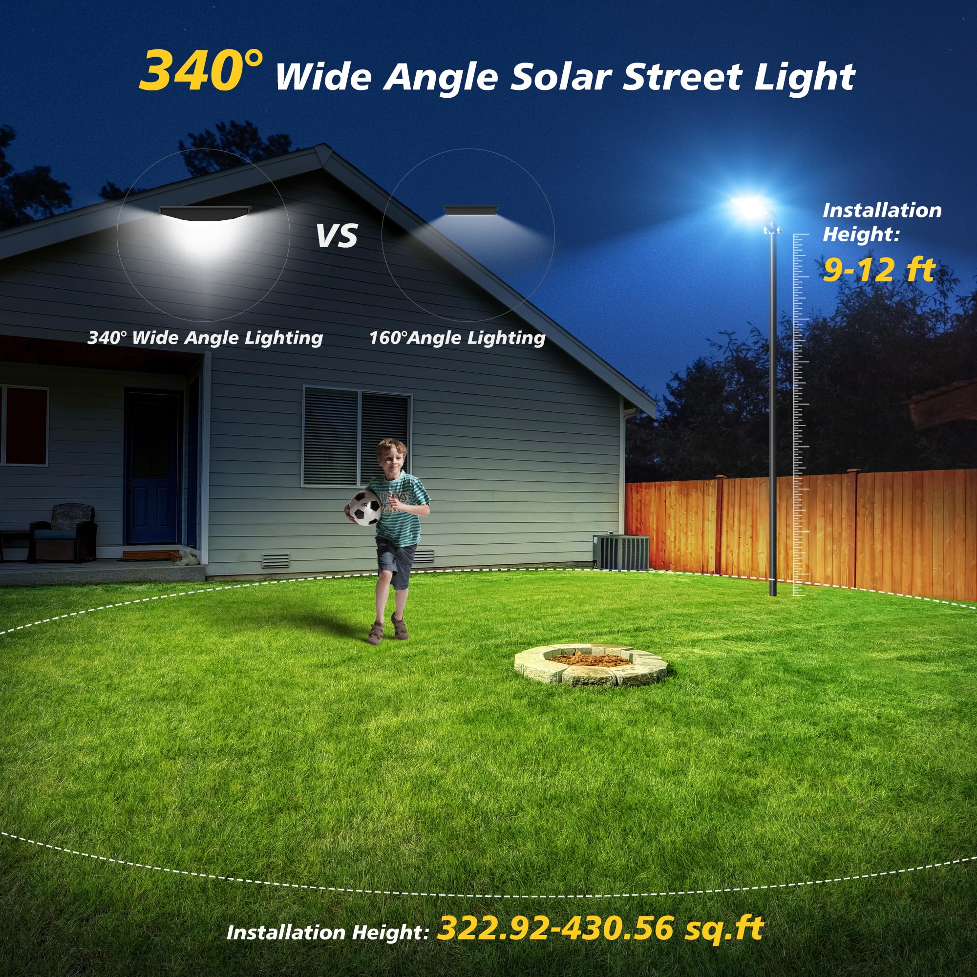 OKPRO Solar Street Lights Outdoor - Waterproof Dusk to Dawn with Motion Sensor, Remote Control, 4-Pack, Black, Model NZ180