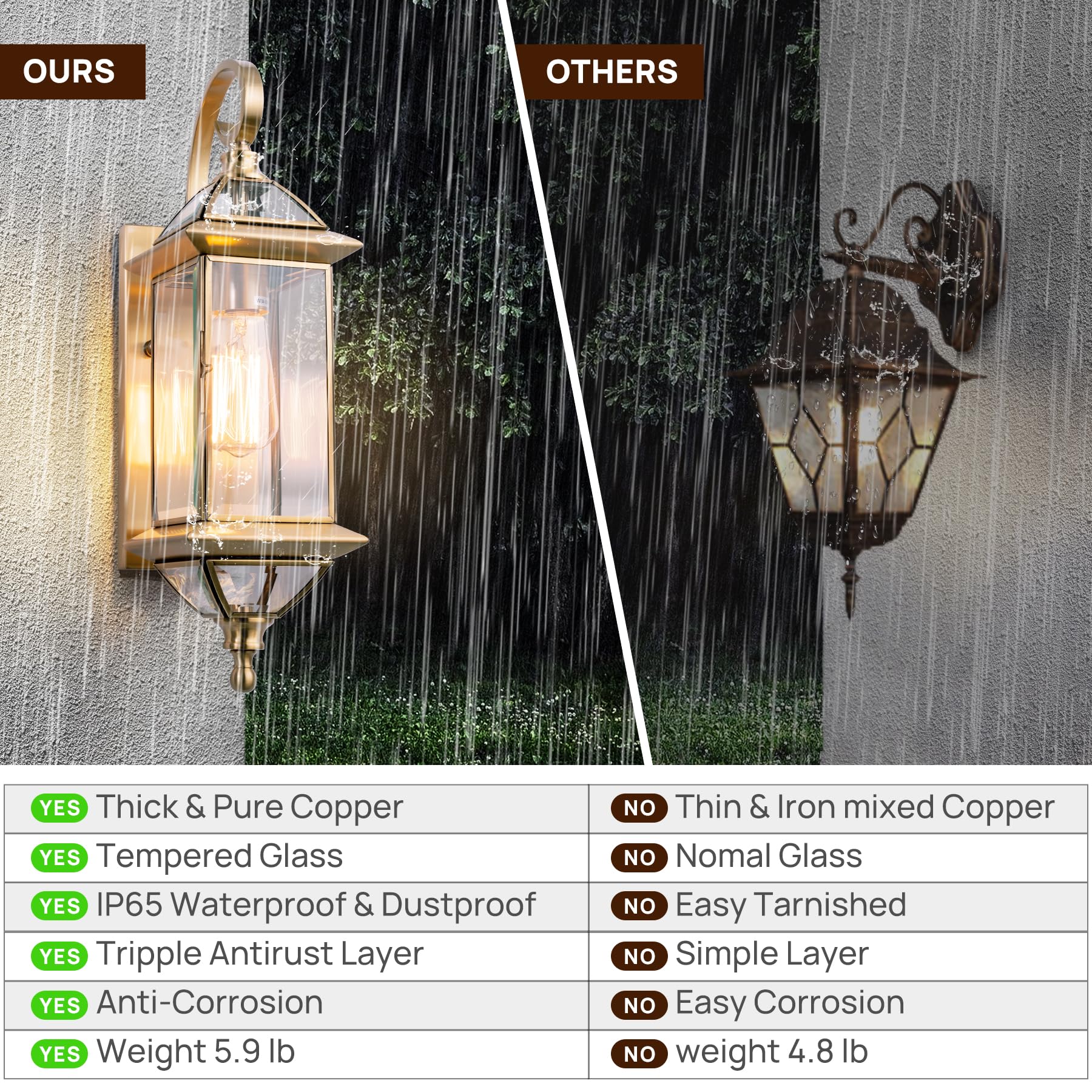 Gazelighting Copper Outdoor Lights Wall Mount 18.5&quot; H Porch Light Oil Rubbed Brass Exterior Light Fixture With Clear Glass,Outside Lighting For Patio, Garage, Frontdoor 1 Pack,Bulb Not Included