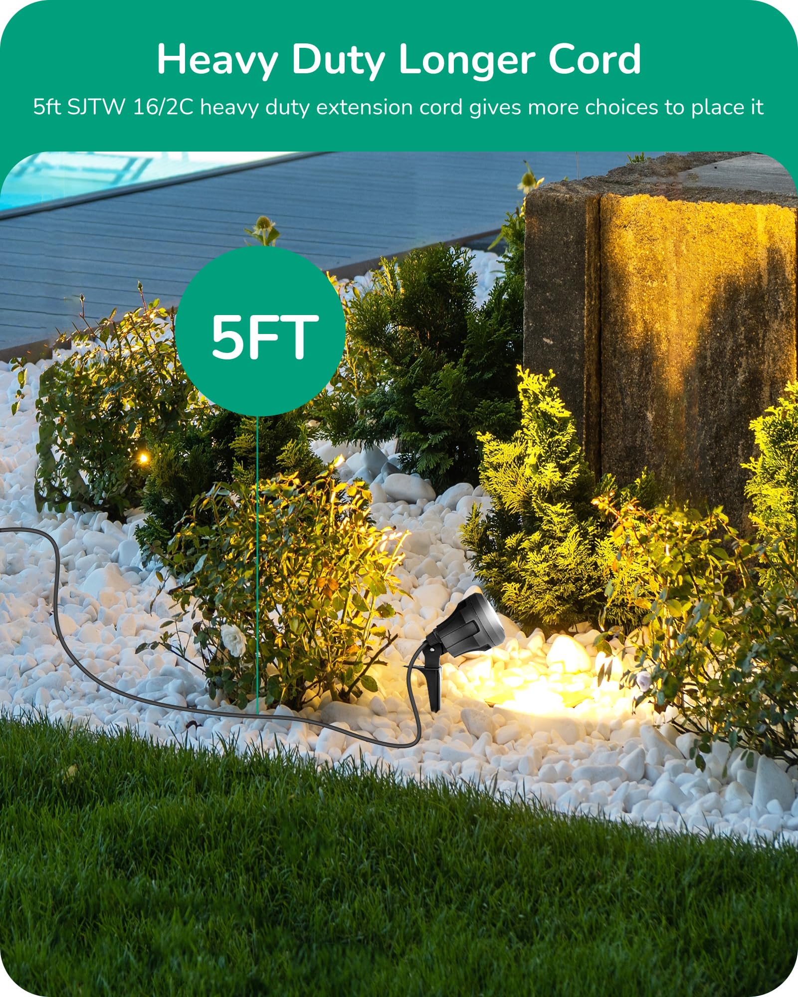 Edishine 120V Led Outdoor Spotlight, 5 Extra Lenses (Rgb Purple Blue), 4.8W 5000K Plug In Spotlight Outdoor, Waterproof Landscap