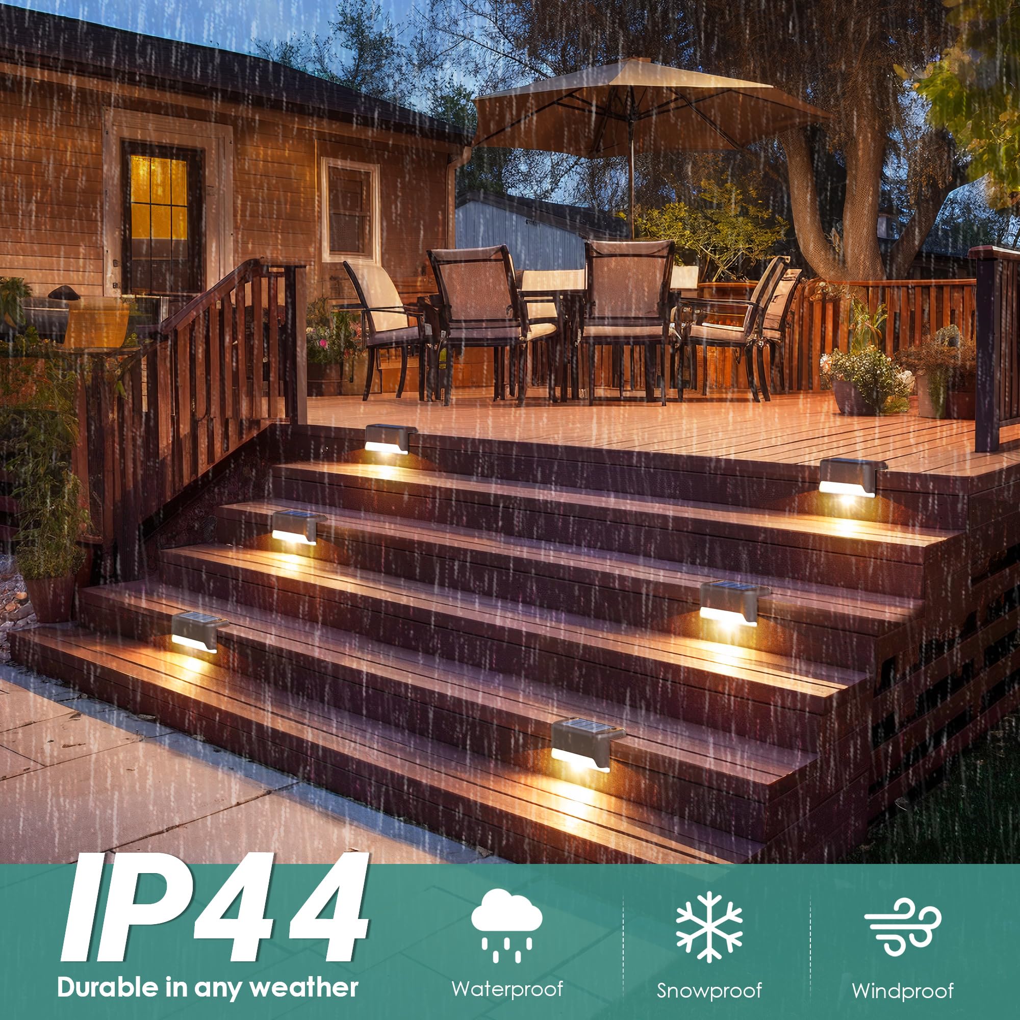 SOLPEX Solar Fence Lights, Waterproof LED Deck Lights, 8 Pack Warm White, Ideal for Stair, Balcony, Railing, Yard, Garden Decor