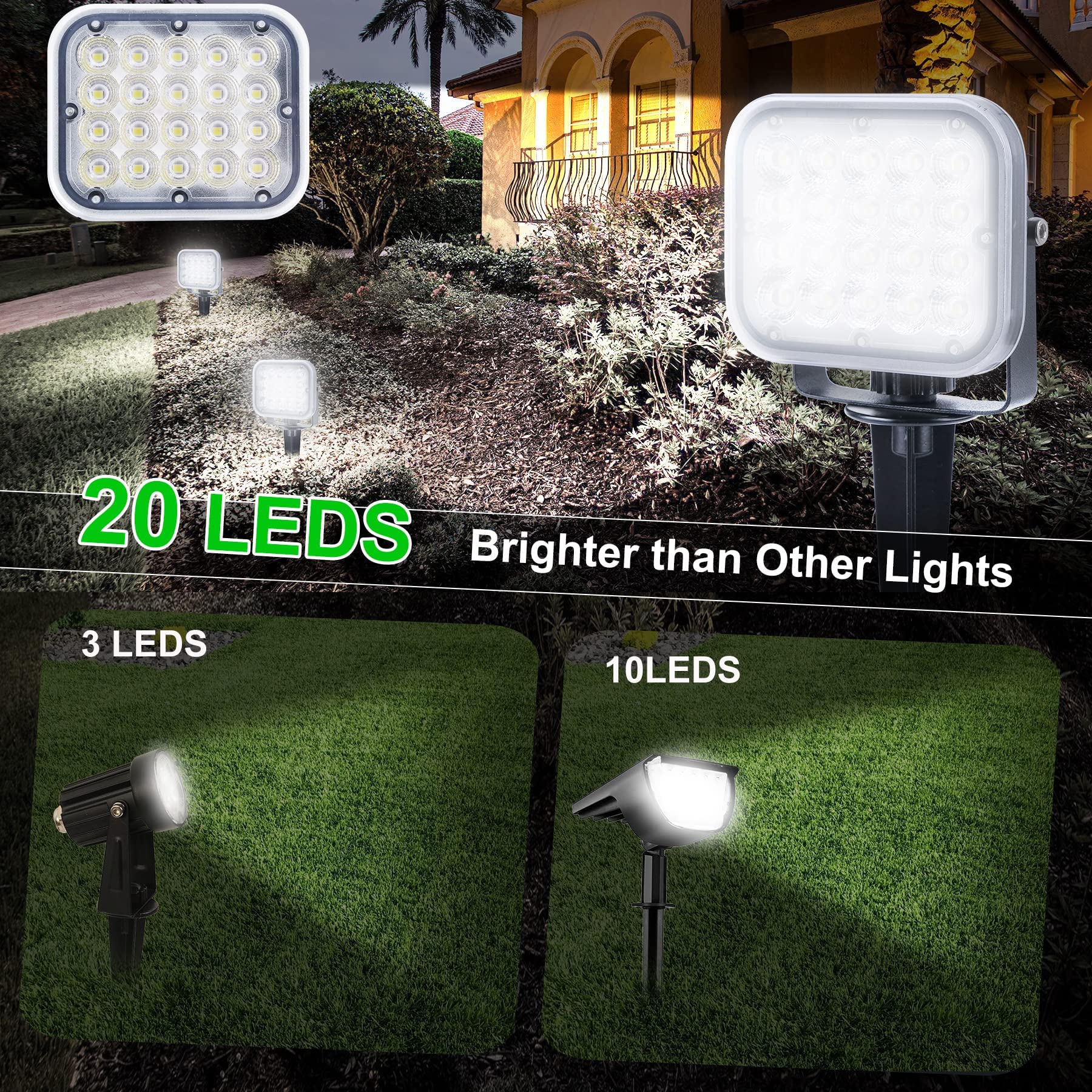 Crepow Solar Spot Lights - 20 Led Waterproof Landscape Lights, Dusk-To-Dawn, Cold White, 2-In-1