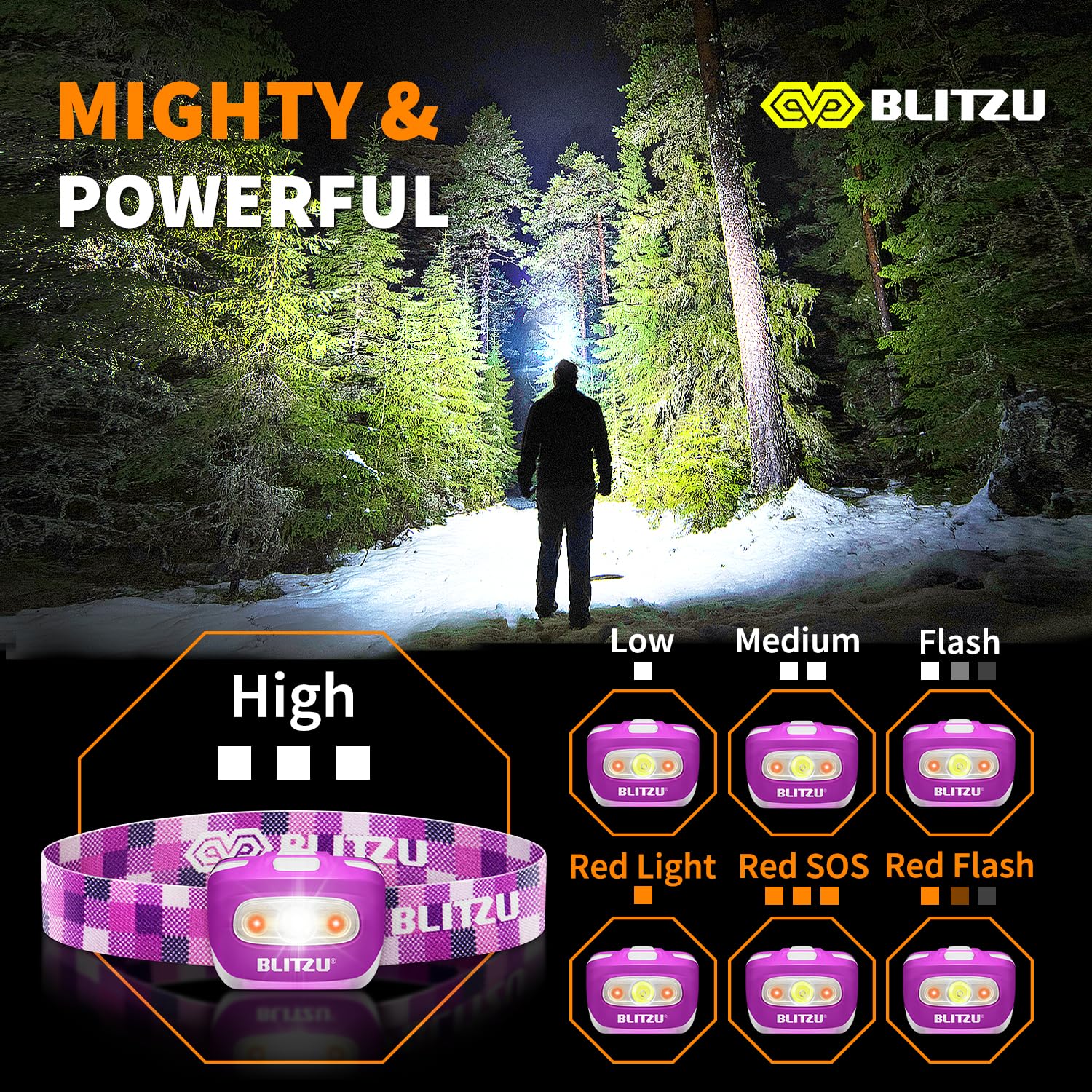 Led Headlamp Flashlight For Adults & Kids, Lightweight, Waterproof Head Lamp With White & Red Light, Comfortable Headband, Perfe