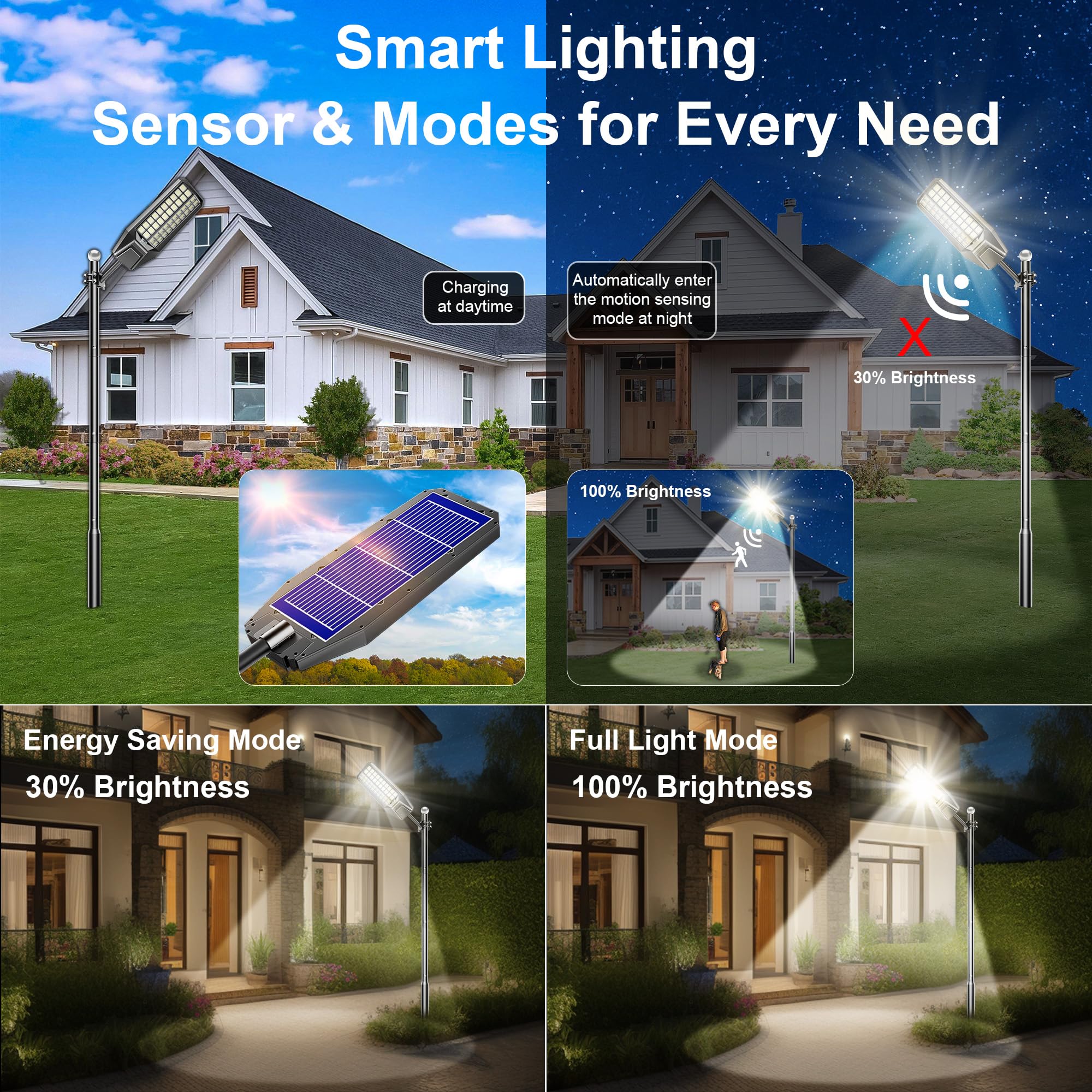 XCQMHF Solar Street Light, 8000W, 240000LM, 7000K, IP67 Waterproof, Motion Sensor, Black, 1 Pack, Model NXTW40