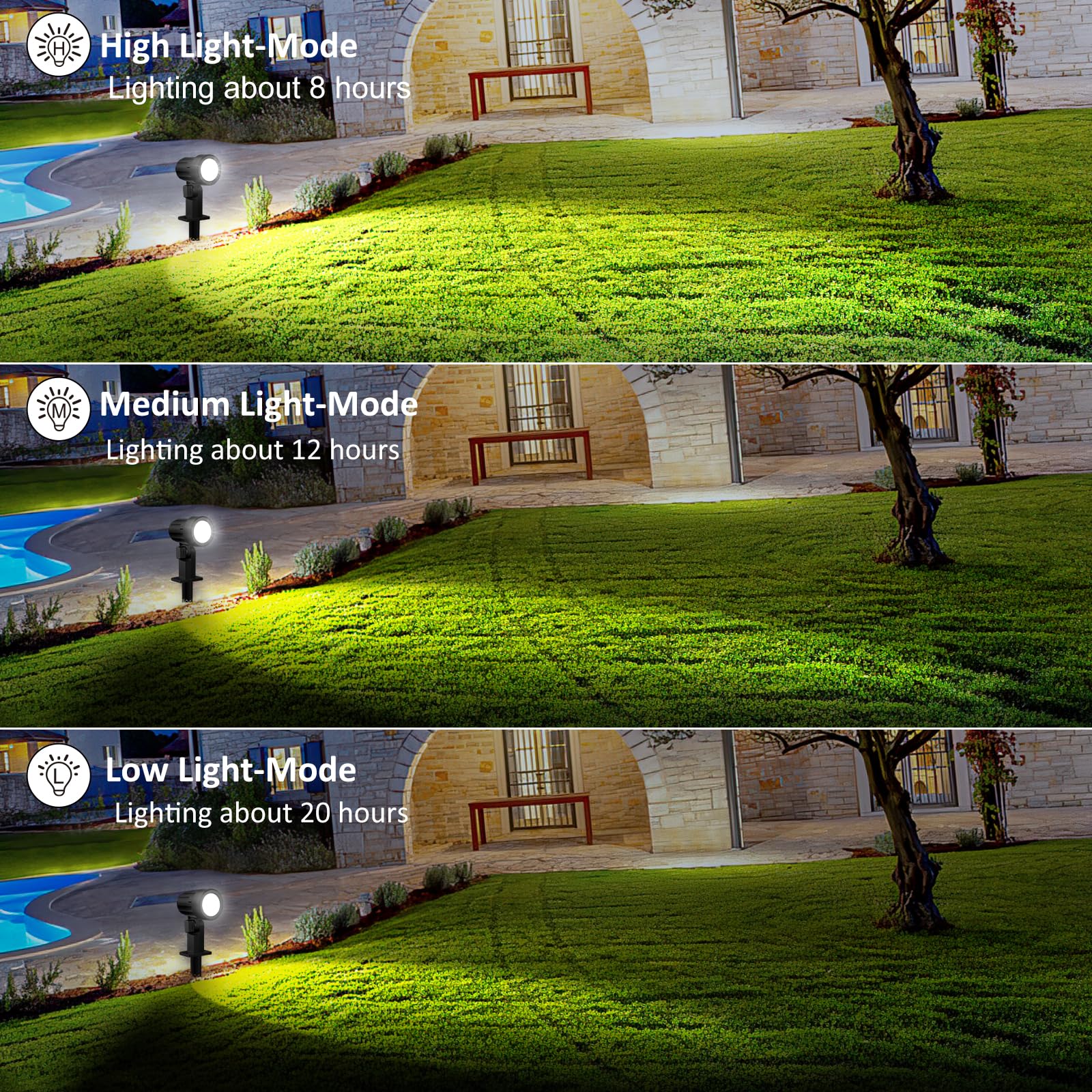 MEIHUA Solar Spotlights Outdoor, 2 in 1, 2700K/4000K/6500K, 3 Brightness, IP66 Waterproof, Multicolor, Model MH