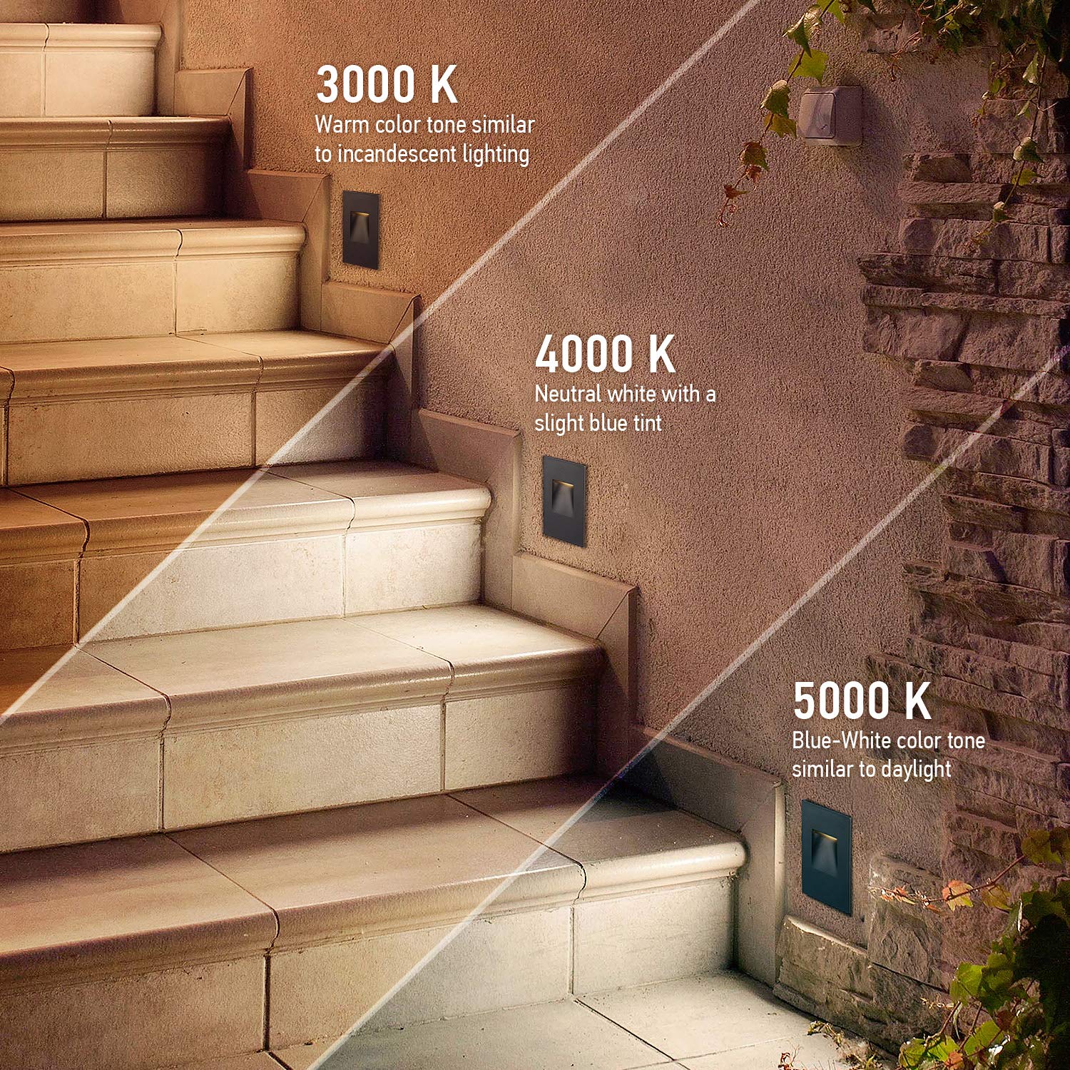 OSTWIN 120V LED Step Light, 3W 70lm, Dimmable Indoor Outdoor Stair Light, 5000K (Daylight) Vertical Stairway Lighting Fixture, S