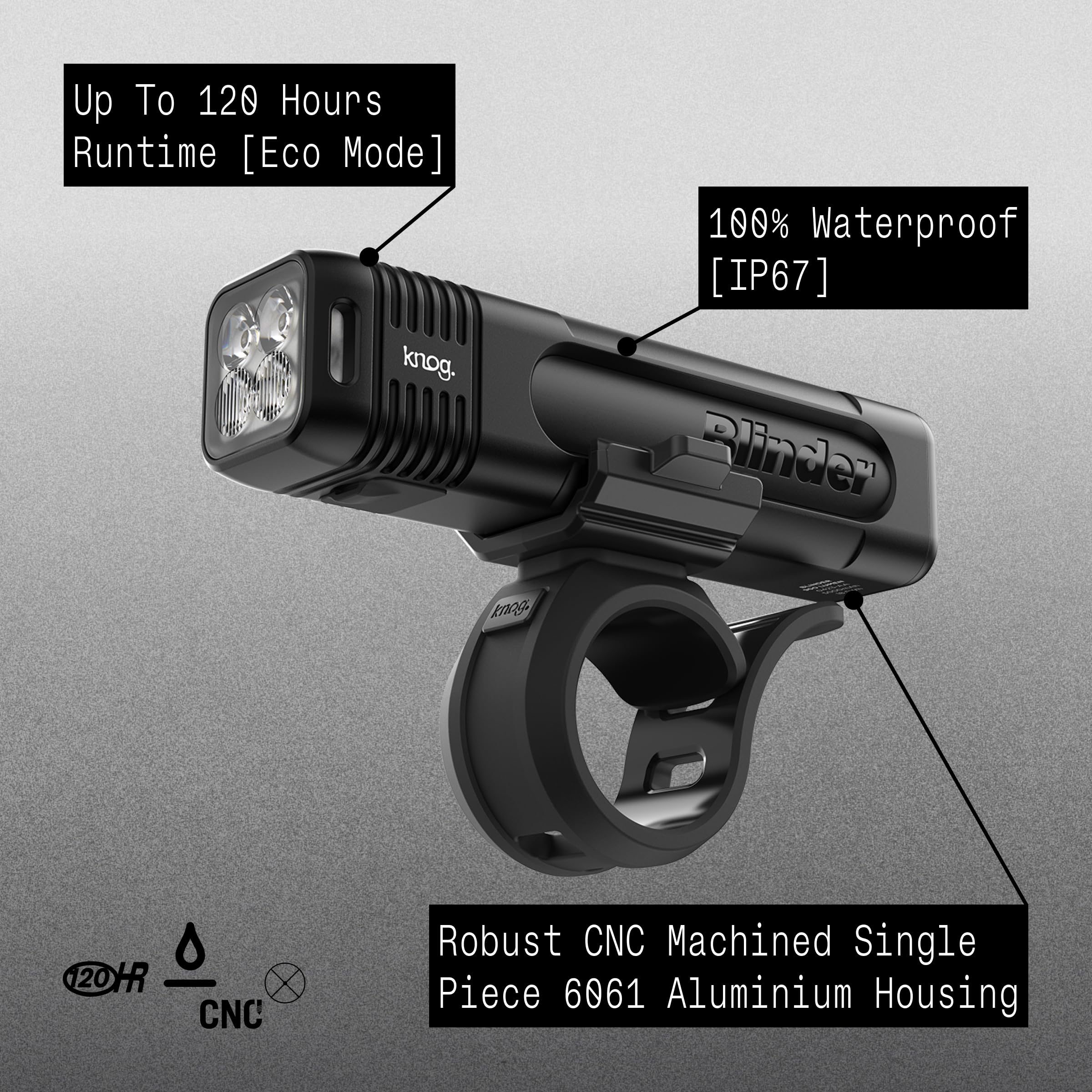 Knog Blinder 600 Bike Light - 600 Lumen Bicycle Light with Compact CNC Design, 6 Light Modes, USB-C Rechargeable, IP67 Waterproo