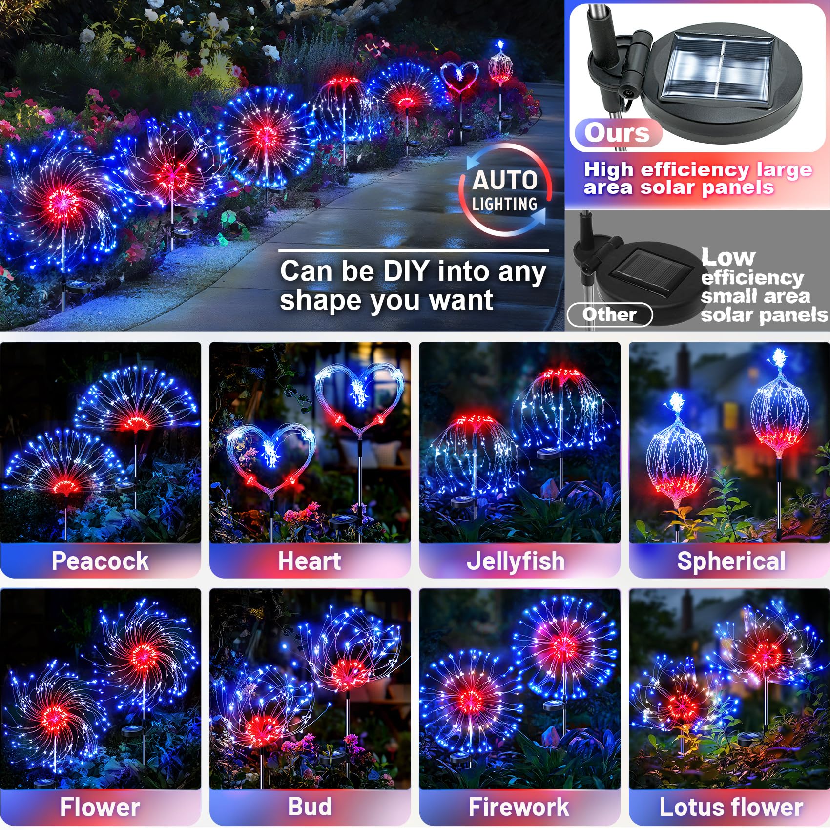 Anordsem Solar Lights Outdoor Waterproof - 6 Pack LED Colorful Garden Light, Model YHD000133, Plastic Decoration for Yard