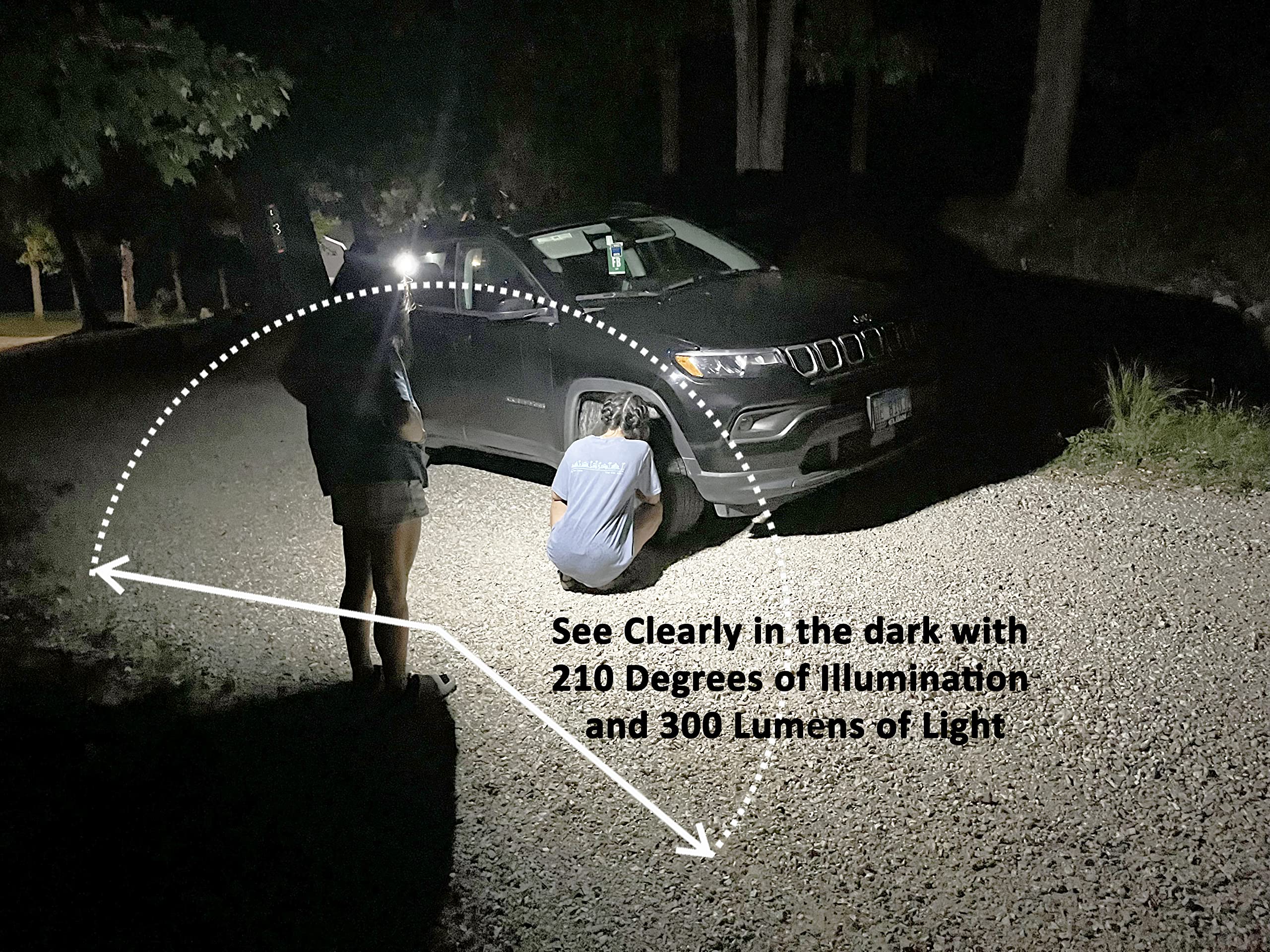PS DIRECT PRODUCTS Headlamp Plus LED Flashlight - Lightweight, Water-Resistant, Elastic Headband, Model HL101, Gray/Black