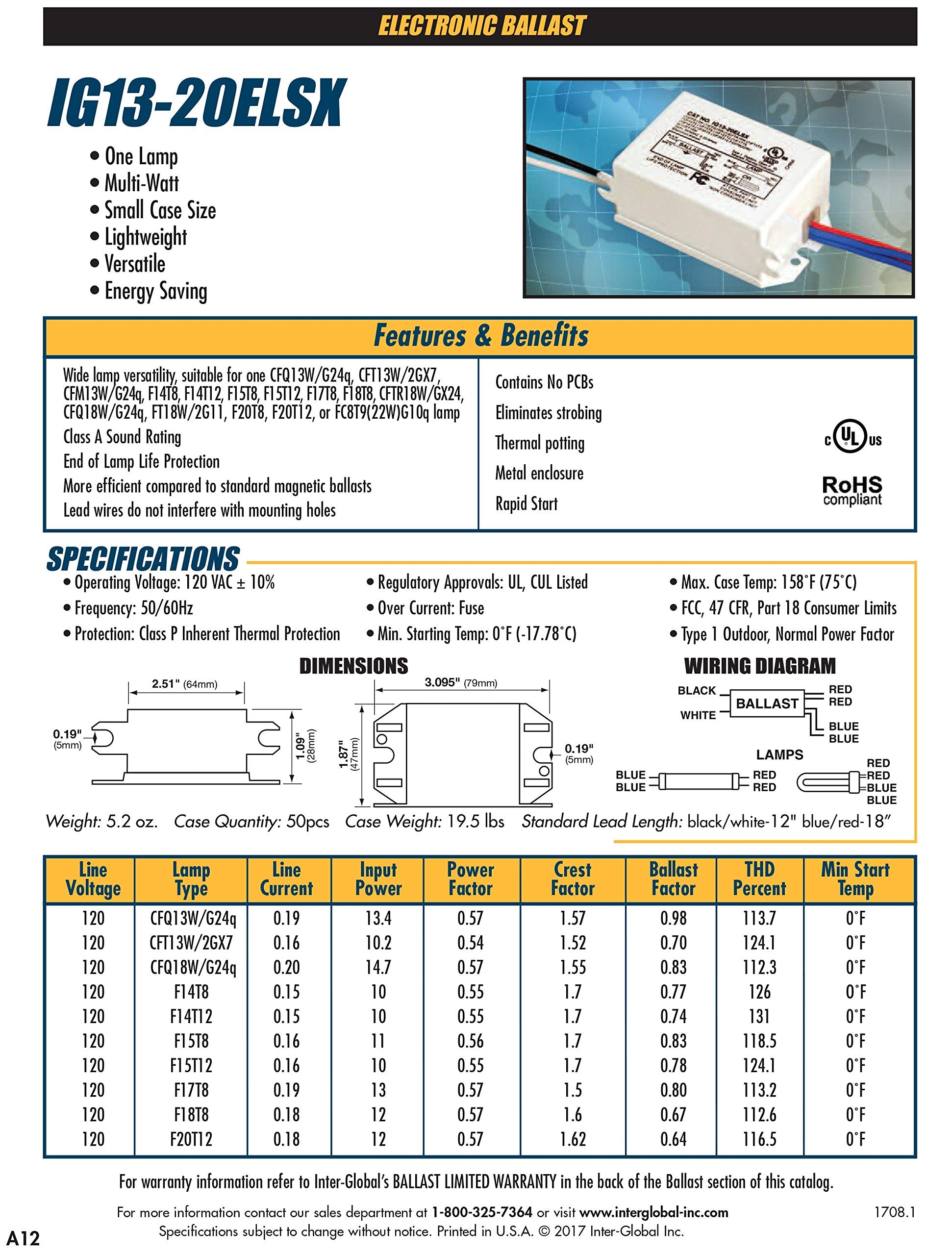 Solus Ig13-20Elsx Electronic 120V Fluorescent Lamp Ballast, Easy Install & Energy Saving, Great For Aquarium & Terrarium Lamp Li