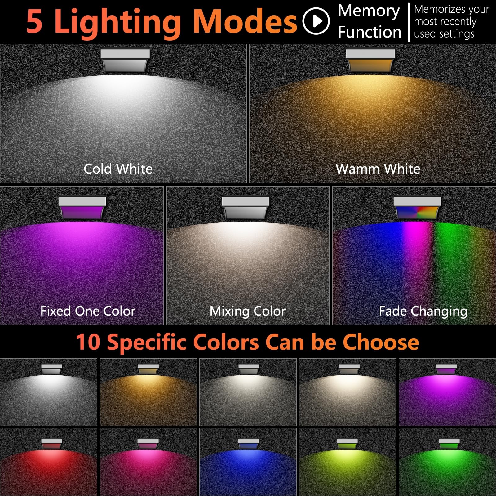 Solar Fence Lights Outdoor 8 Pack Waterproof, Bright 60 Lumen Led Aluminum Alloy Wall Lights, Upgrade 5 Modes 10 Color Warm & Cool White Rgb Solar Deck Lights For Back Yard, Step, Garden, Patio Decor