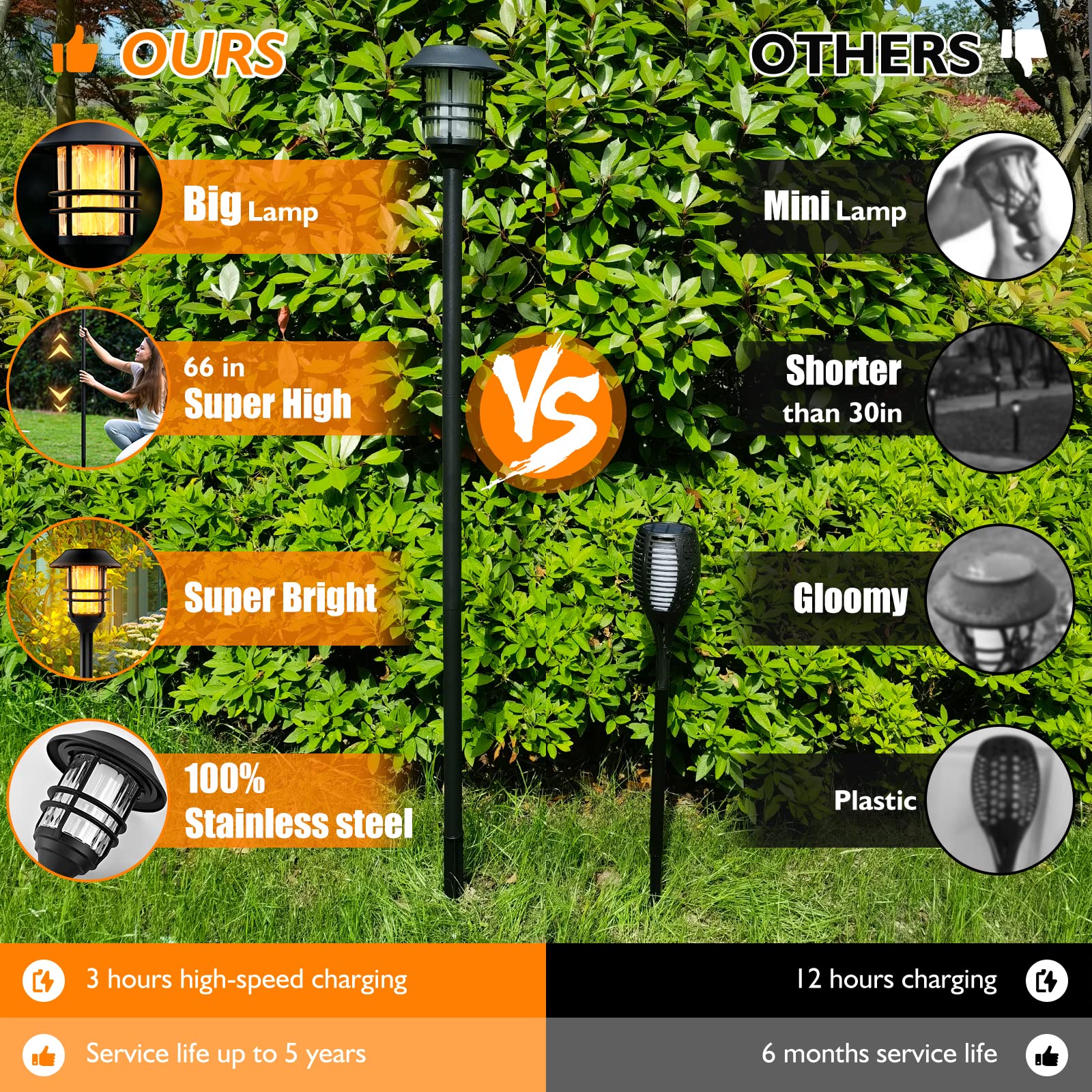 ZOOHAR Solar Outdoor Lights,Extra-Tall Solar Torches with Flickering Flame 2-Pack Waterproof Garden Lights,Stainless Steel Pathw