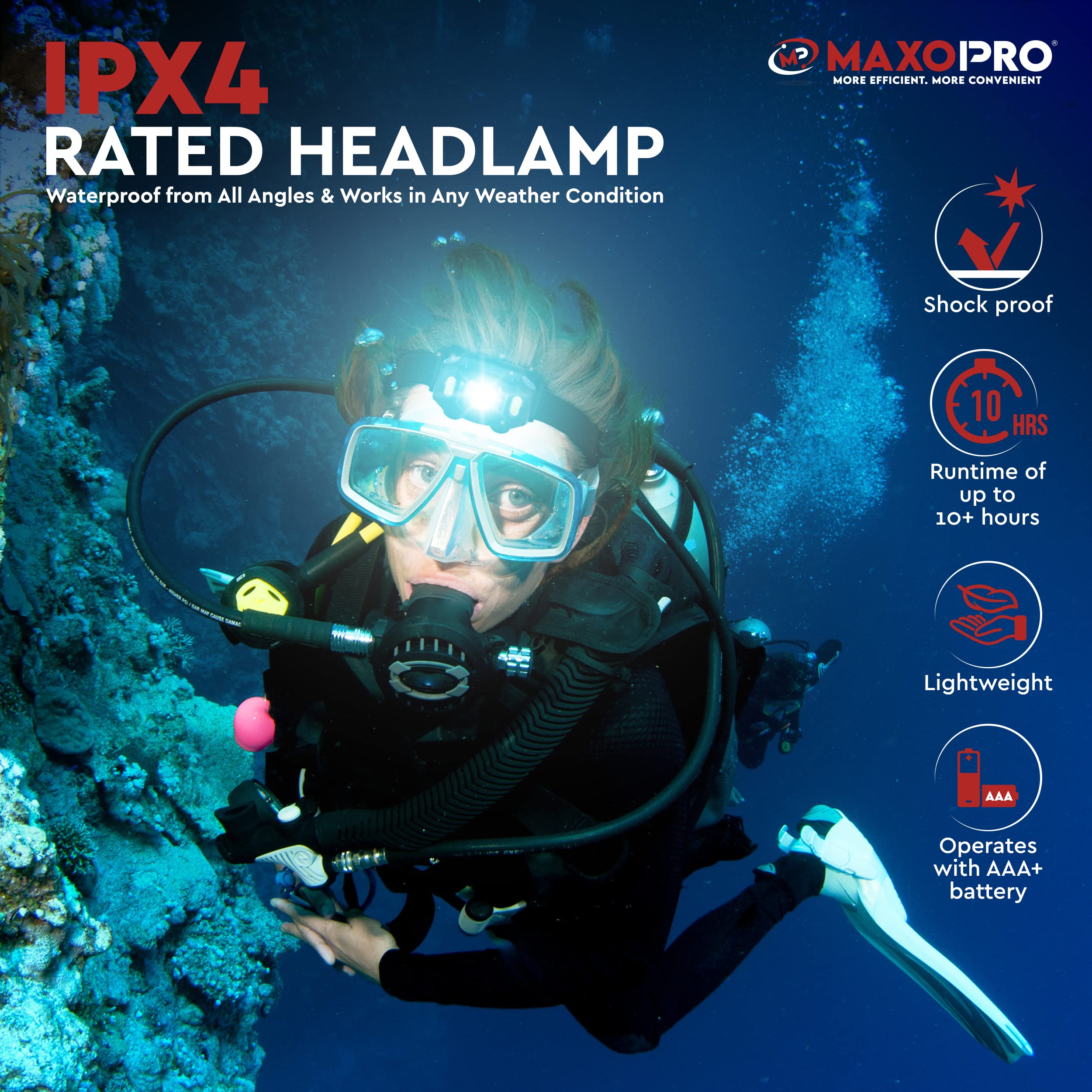 Maxopro Led Headlamp Flashlight 2 Pack - 4 Modes Shockproof Ipx4 Waterproof Headlamp With Adjustable Led Headband - Super Bright