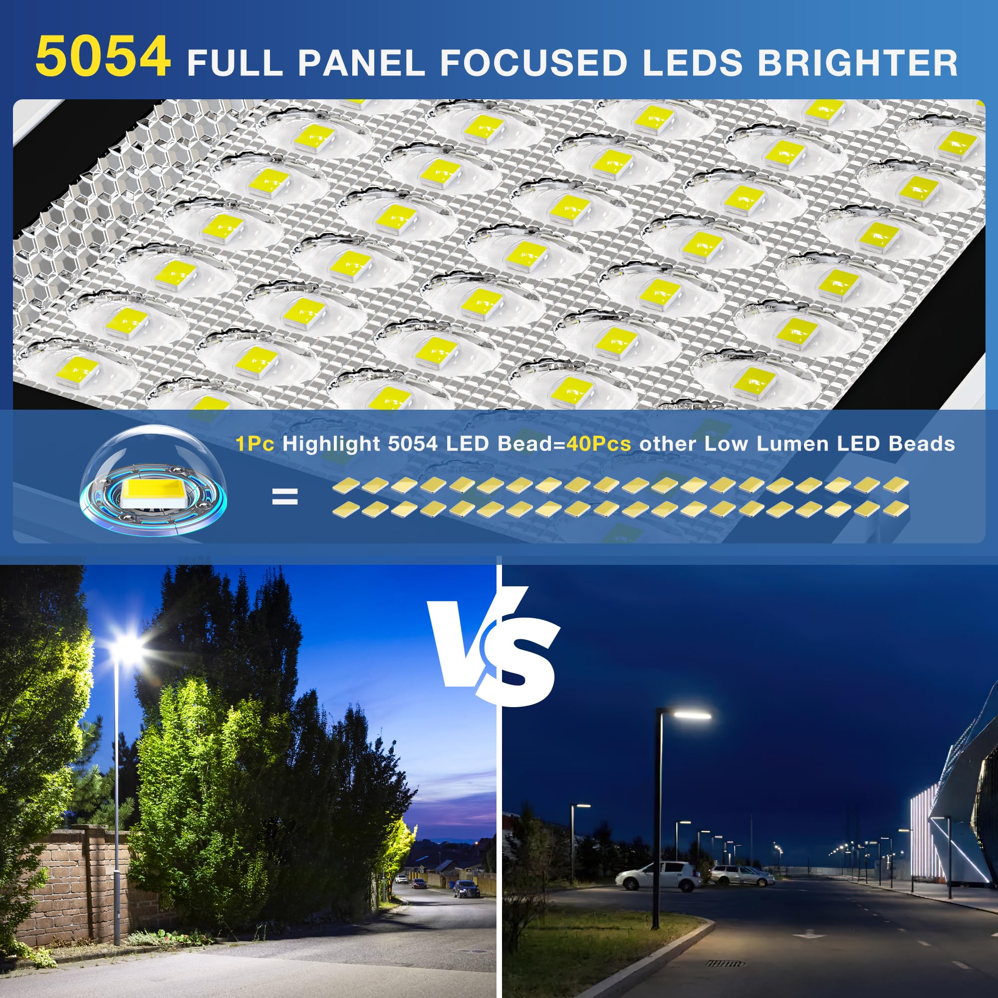 OKPRO 10000W Solar Street Light - Super Bright LED, IP66 Waterproof, Remote Control, Heavy Duty for Yard & Driveway, White, Model S-2000A
