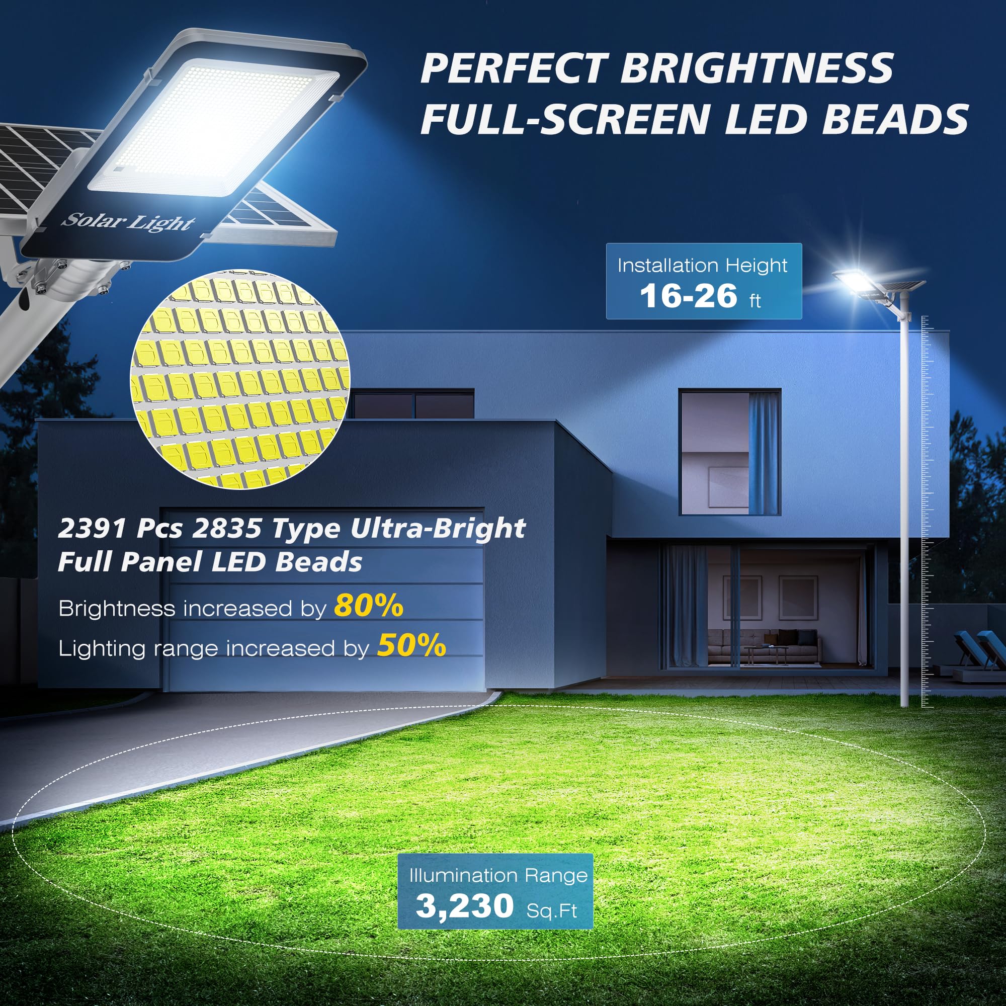 5000W Solar Street Lights Outdoor - Led 6500K Solar Lights Outdoor Dusk To Dawn, High Brightness Solar Parking Lot Lights Commercial, Ip66 Waterproof Street Lights Solar Powered For Yard (2 Pack)