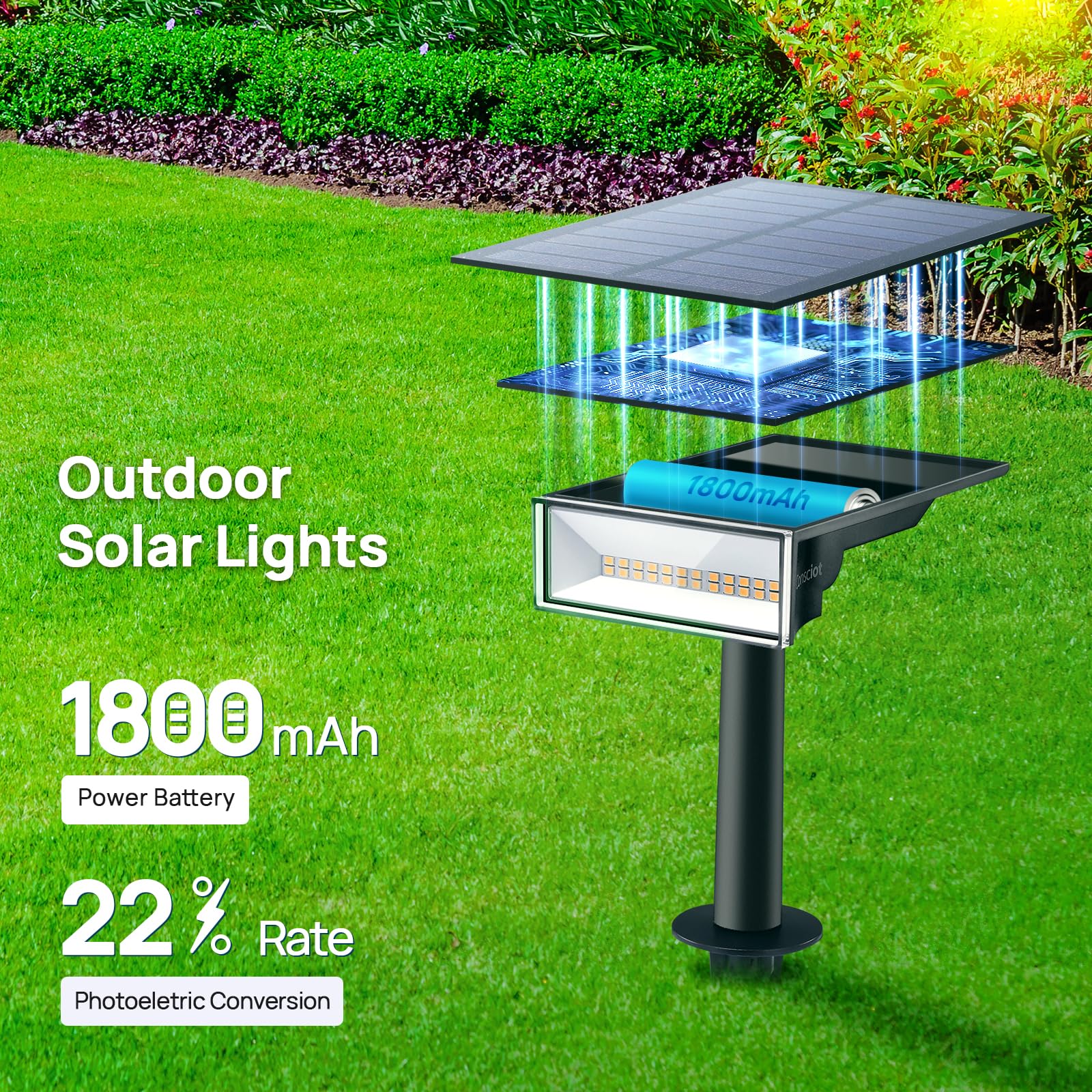 Consciot Solar Lights Outdoor,3000K Warm White Solar Spot Lights, Solar Spotlights Outdoor Ip65 Waterproof, Solar Landscape Ligh