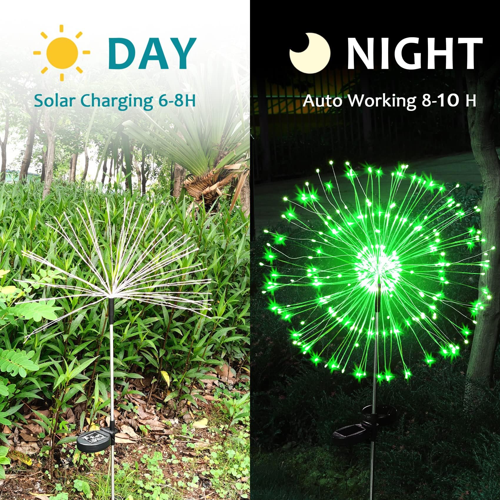 Jjgoo Solar Firework Lights, 2 Pack 150 Leds 2 Lighting Modes Solar Lights Outdoor Waterproof For Garden Patio Walkway Pathway P