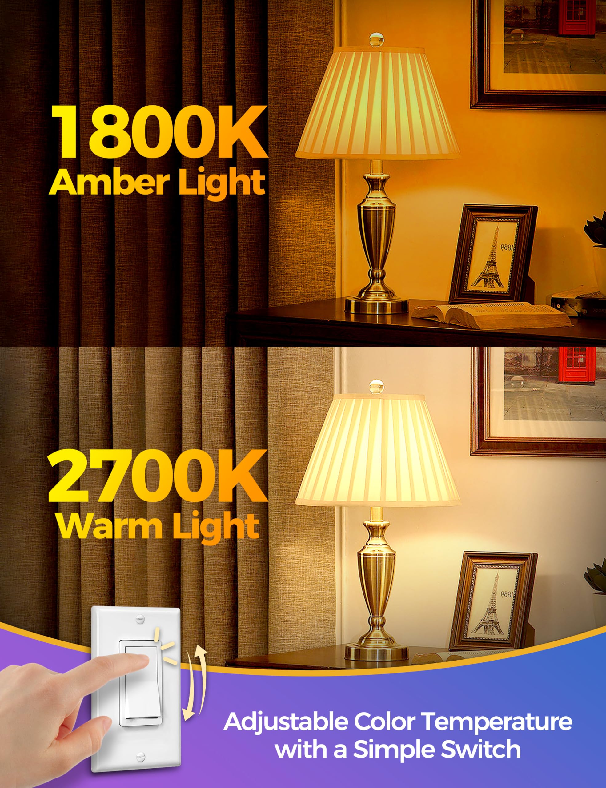 Jandcase Warm Light Bulbs, Led Amber Light Bulb For Sleep, 2700K & 1800K Sleep Light Bulbs, Blue Light Blocking, E26 A19 Warm Li