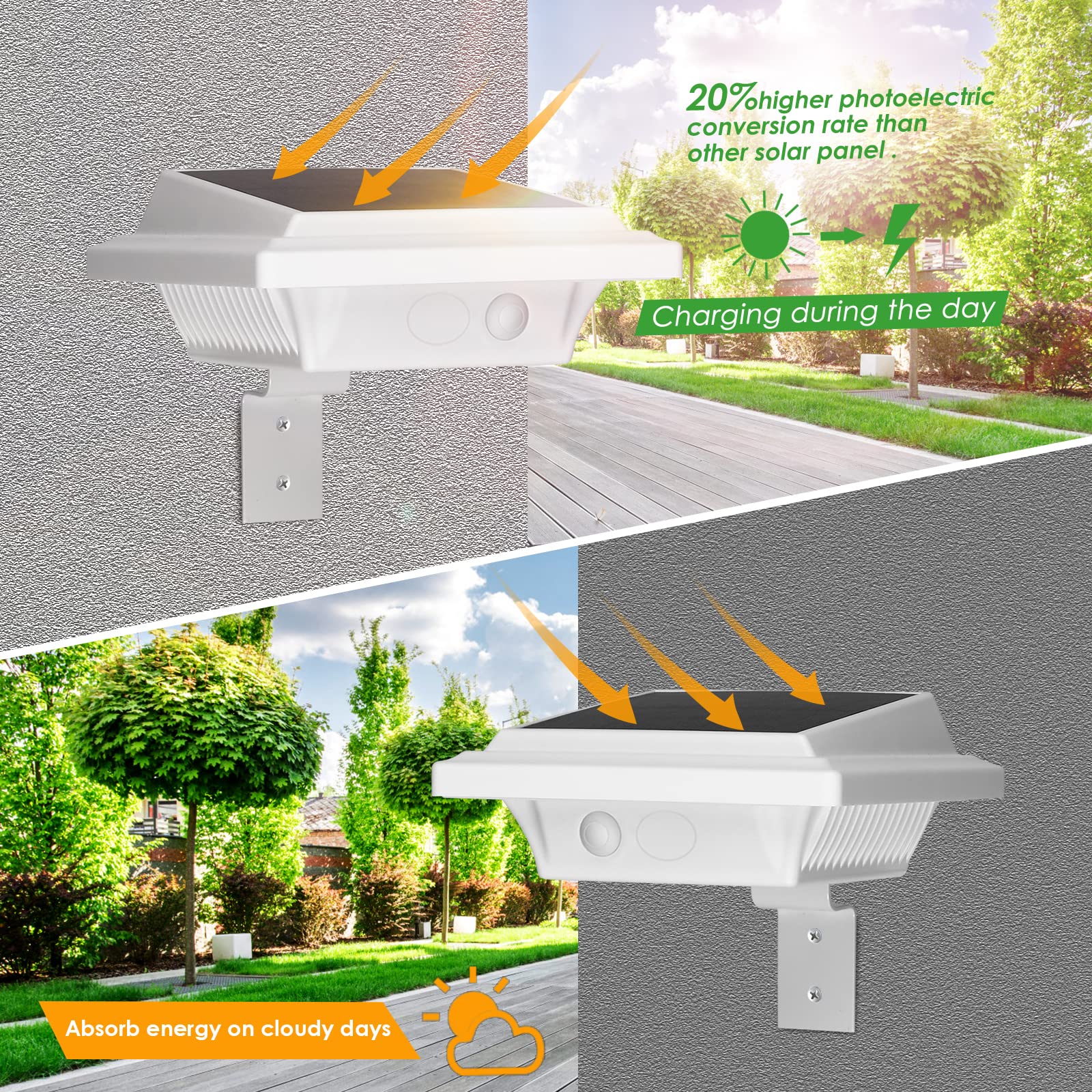 UniqueFire Outdoor Solar Fence Lights - 40 LED, Waterproof, 2PCS, Cool White, Plastic