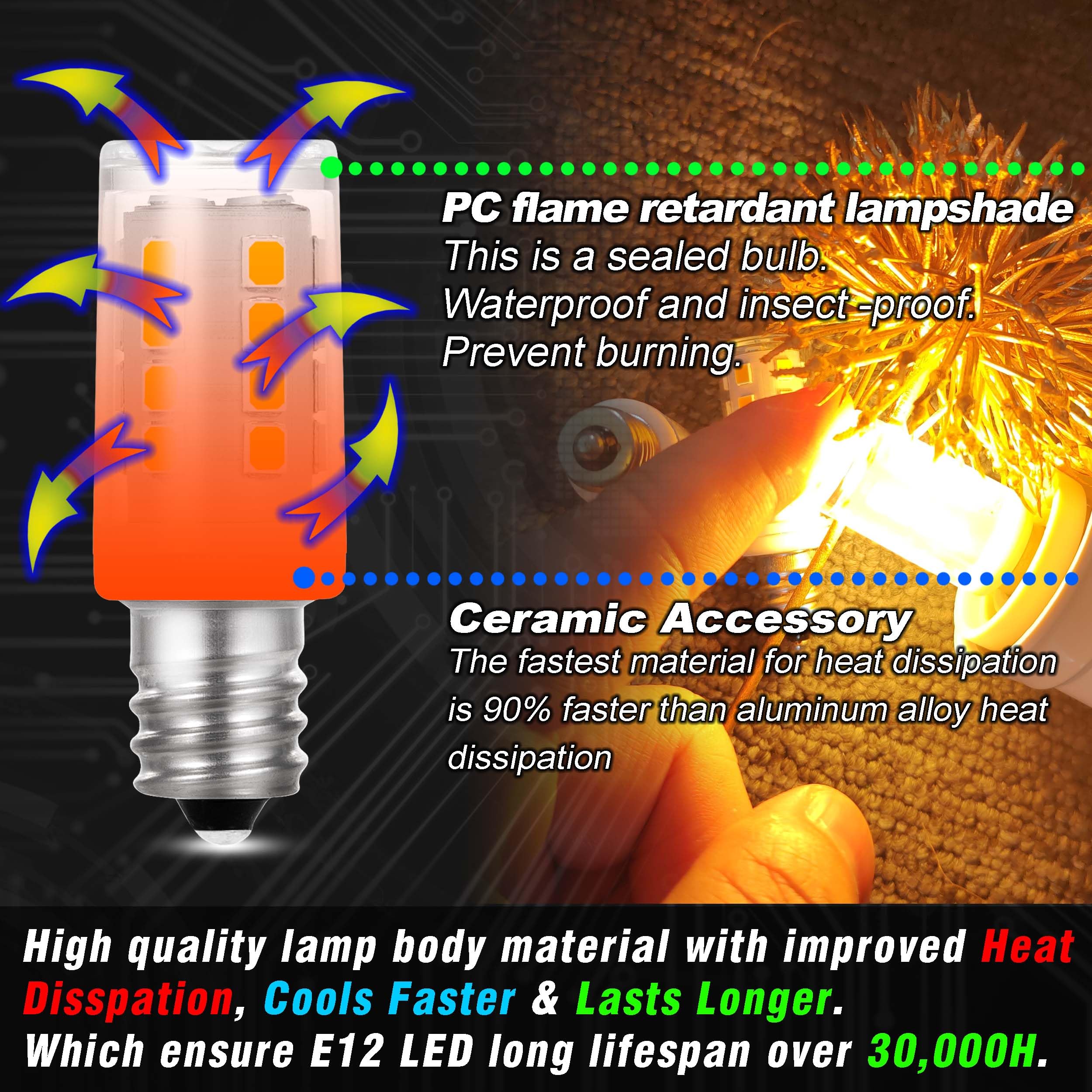 Hylroe E12 Led Candelabra Base Night Light Bulb 1 Watt Equivalent 10W 15W, Ac120V 150Lm 2700K Warm White C7 E12 Small Bulbs For