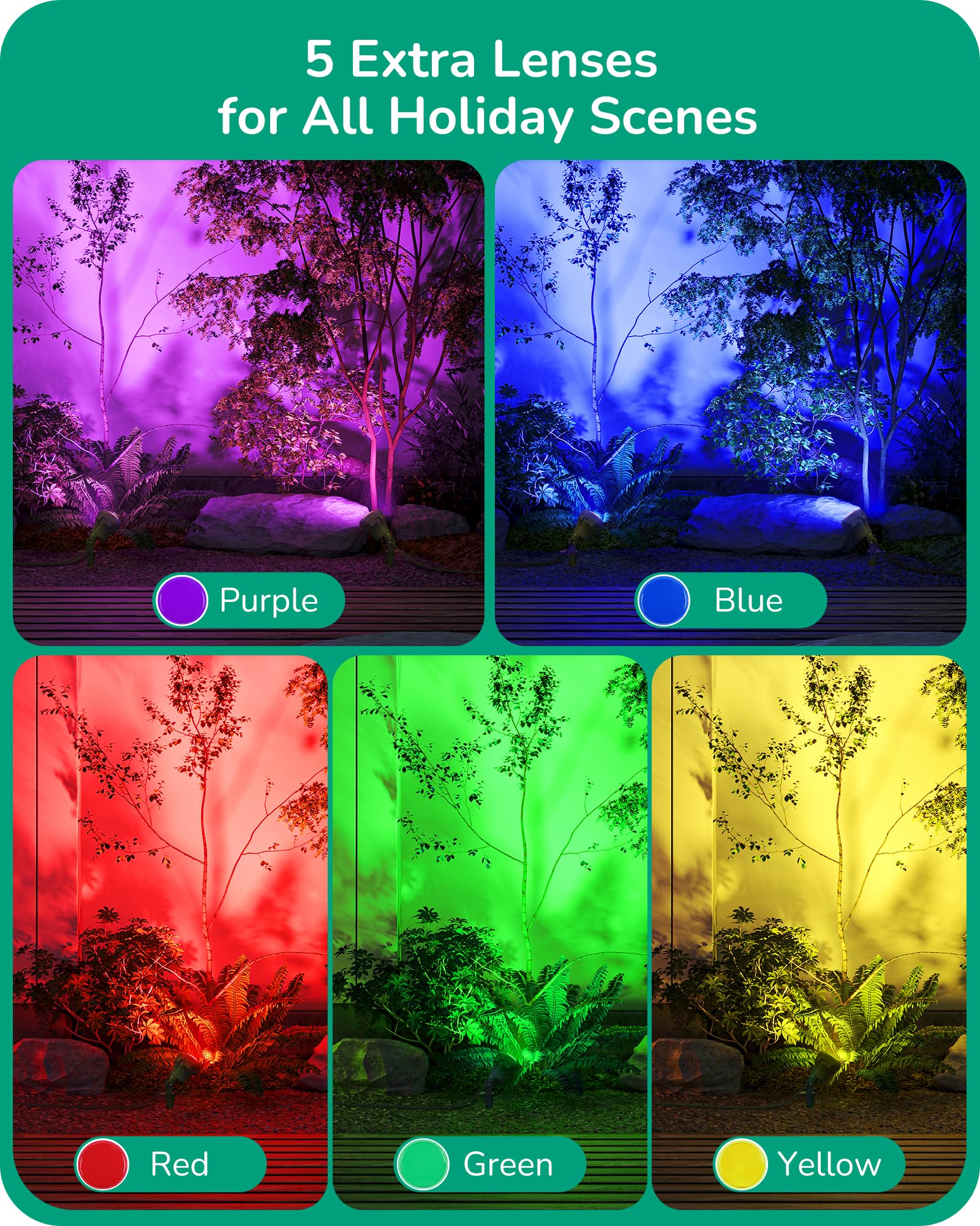 Edishine 120V Spotlight Outdoor, 5 Extra Color Lenses, 4.8W Waterproof Led Outdoor Spotlight, 5000K Landscape Lighting For Yard