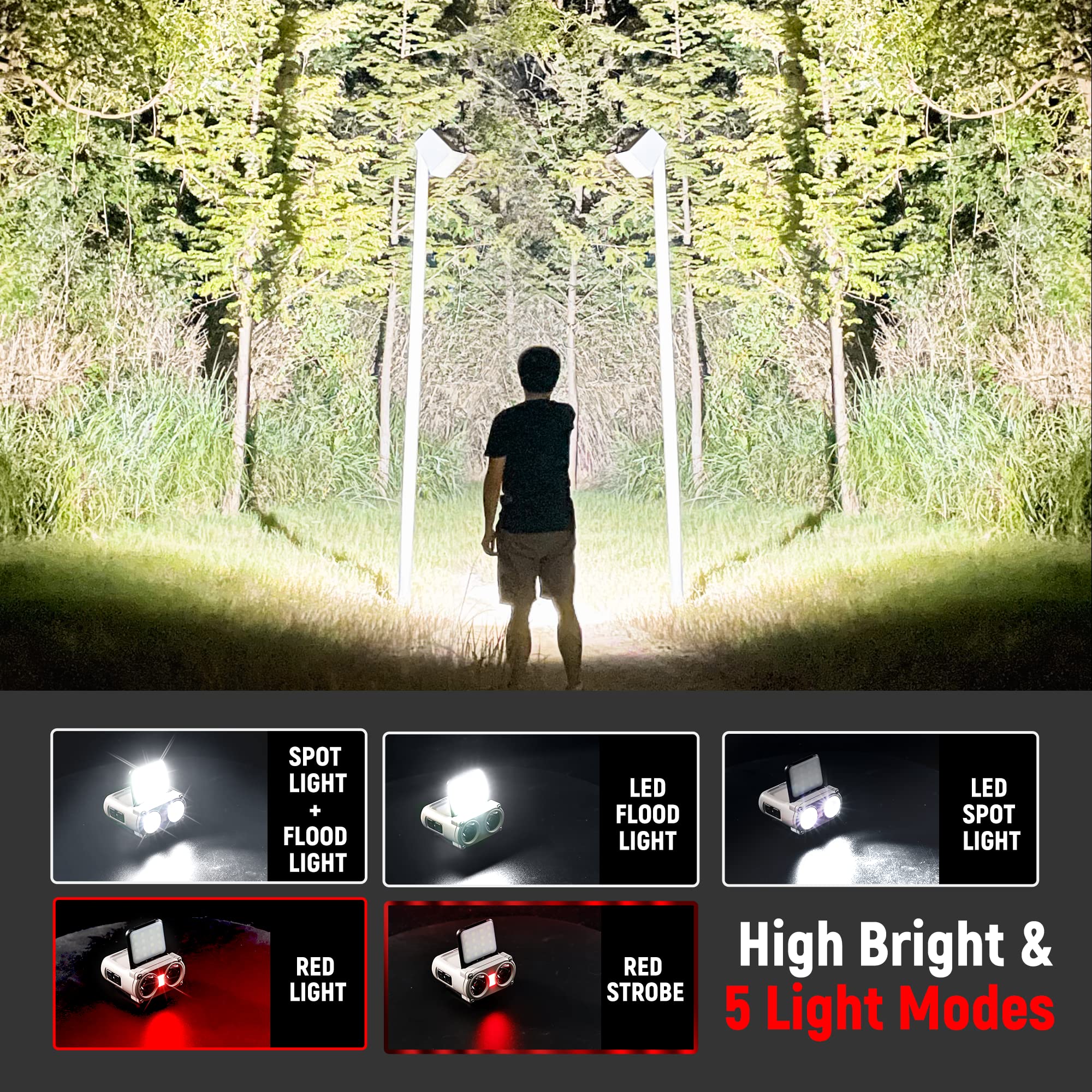 Hopedone LED Hard Hat Light, 800 Lumens, Rechargeable, Dimmable, 180° Adjustable, Waterproof, Olive Green, Model LINGJ-2010