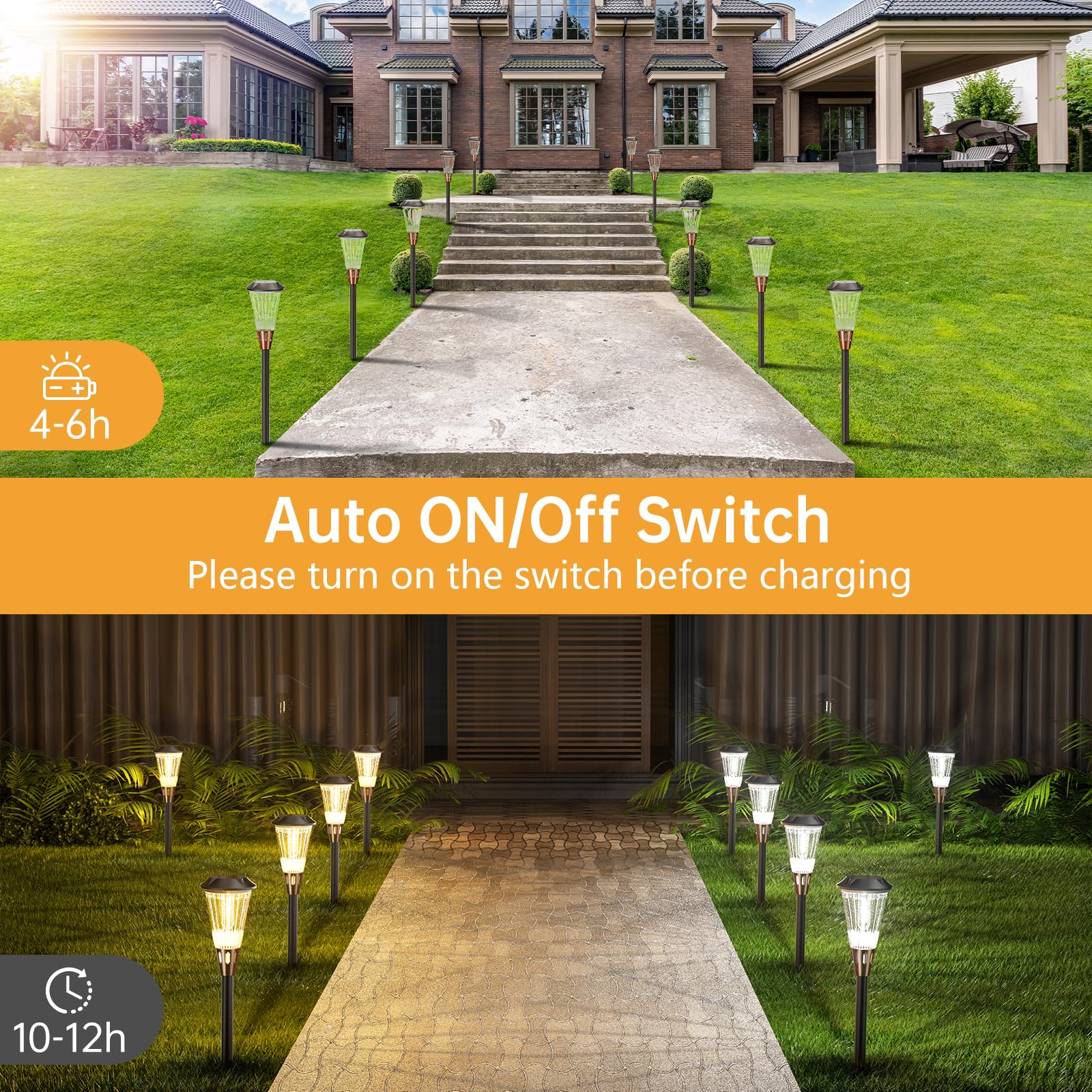 BITPOTT 4 Pack Solar Lights, Waterproof IP65, 2-in-1 Warm & Cool White, Auto On/Off for Yard, Pathway, Driveway, HJLIGHTS Model