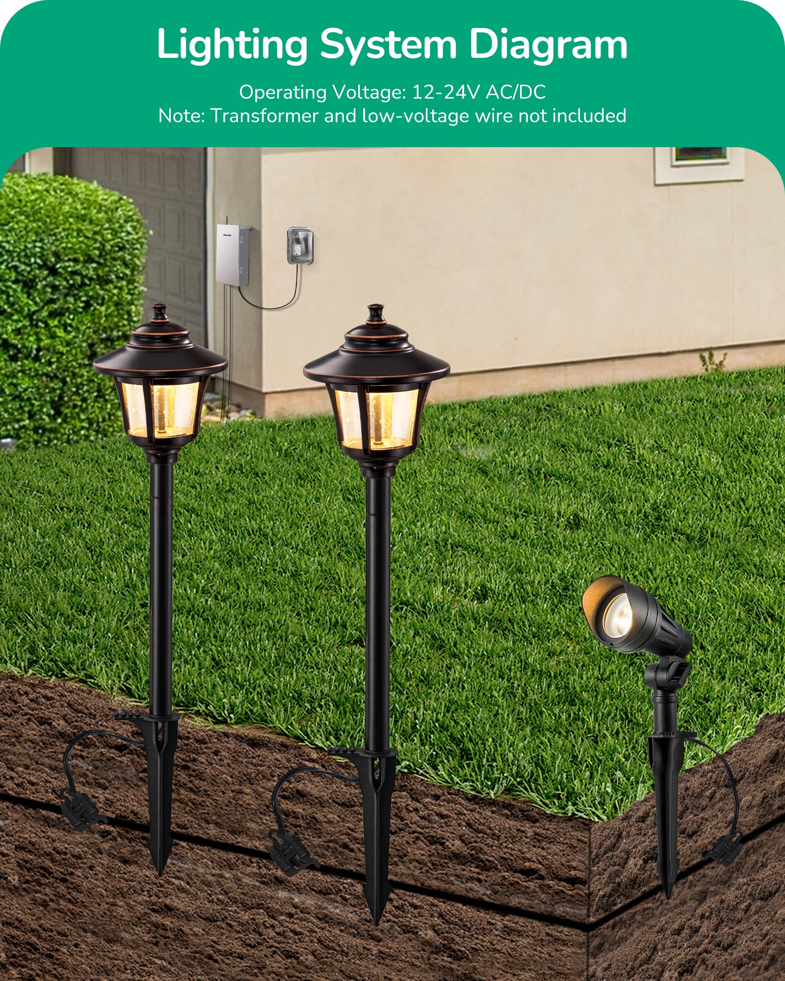 Edishine Low Voltage Landscape Lights Kit  3W 120Lm Led Pathway Lights & 3.2W 240Lm Spotlights  Seed Glass  12V Outdoor Landscape Lighting With Connectors  Aluminum Landscape Light For Garden Yard
