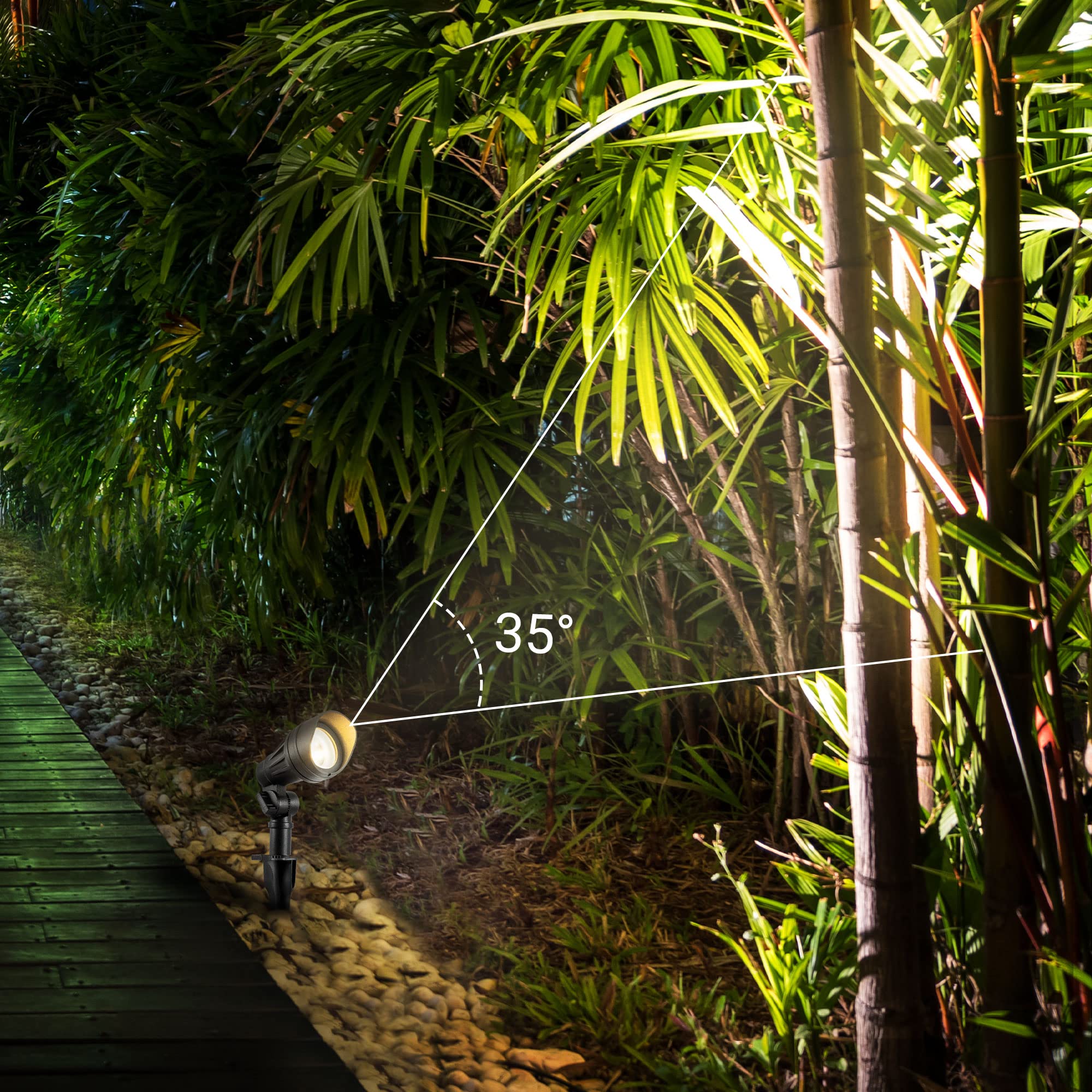 EDISHINE Low Voltage LED Landscape Lights, 3.2W 240LM, 3000K, Waterproof, Black, Model HGSL08A, 4 Pack