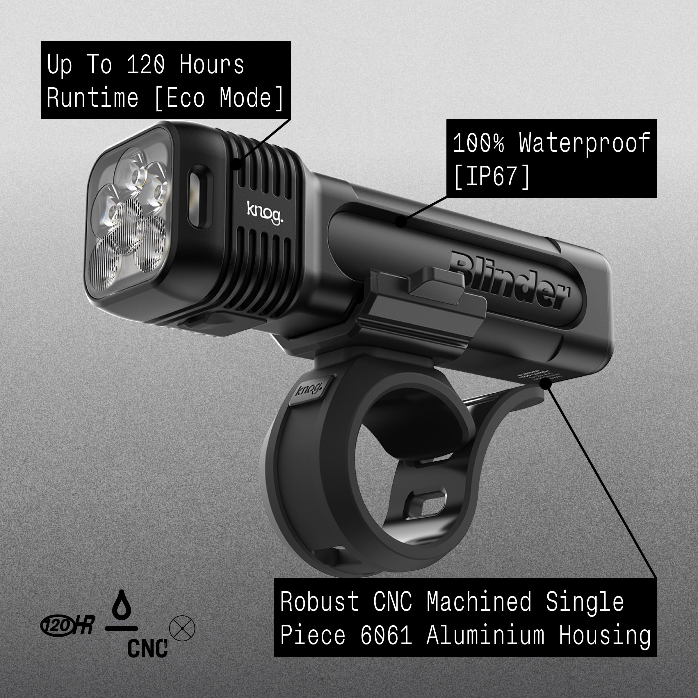 Knog Blinder 1300 Bike Light - 1300 Lumen Bicycle Light with Compact CNC Design, 6 Modes, USB-C Rechargeable, IP67 Waterproof, L