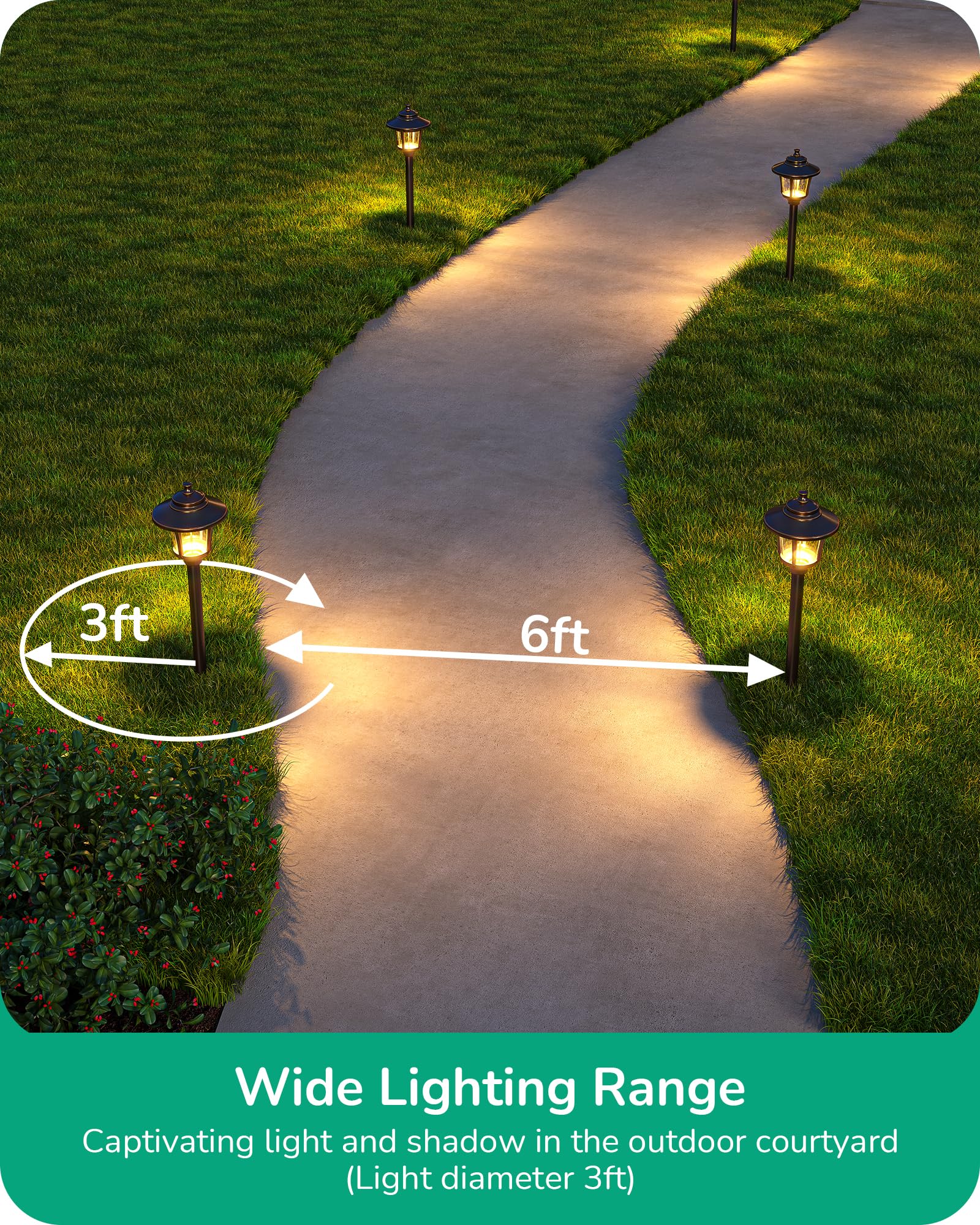 EDISHINE Low Voltage Pathway Lights, 12V 3W LED, 120LM, 3000K, Oil-Rubbed Bronze, 10 Pack, Model ITA1501
