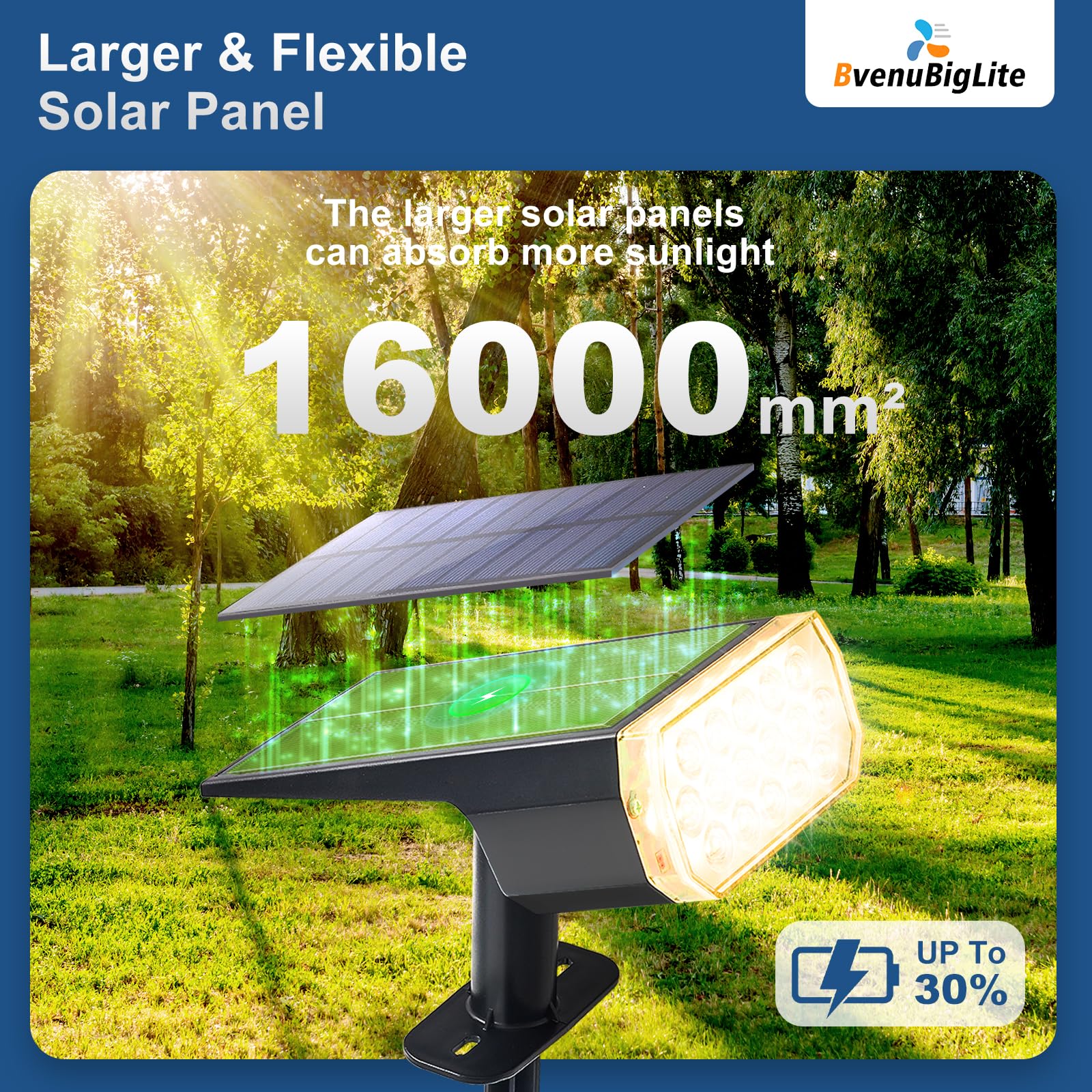 Bvenubiglite Waterproof Solar Lights Outdoor: Ip65 Led Spot Light Decorations For Garden - 3 Lighting Modes Solar Powered For Ya