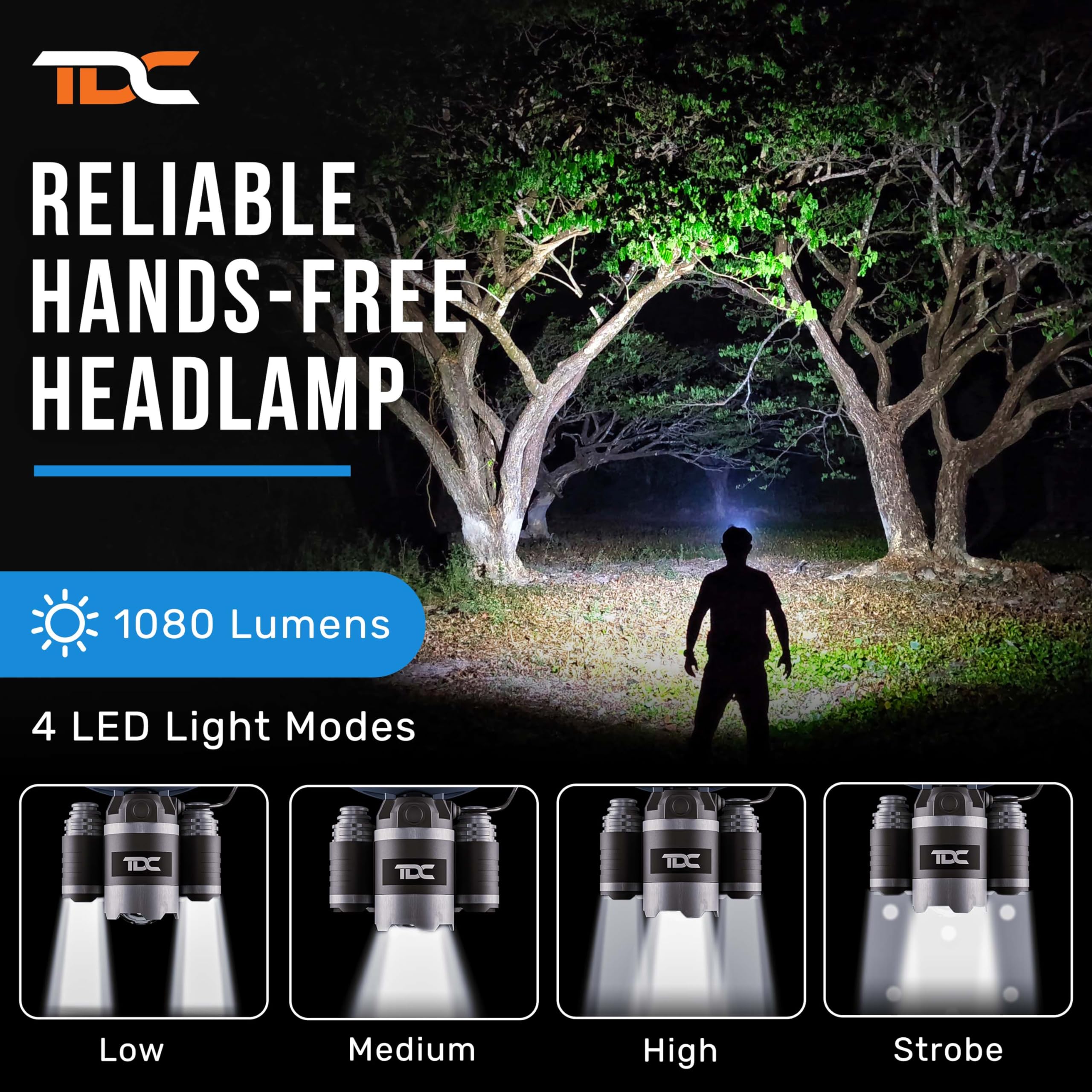 TDC Rechargeable Headlamp, 1080 Lumen LED, Waterproof, Camo, Arctic Blue, Model TDC-M2B