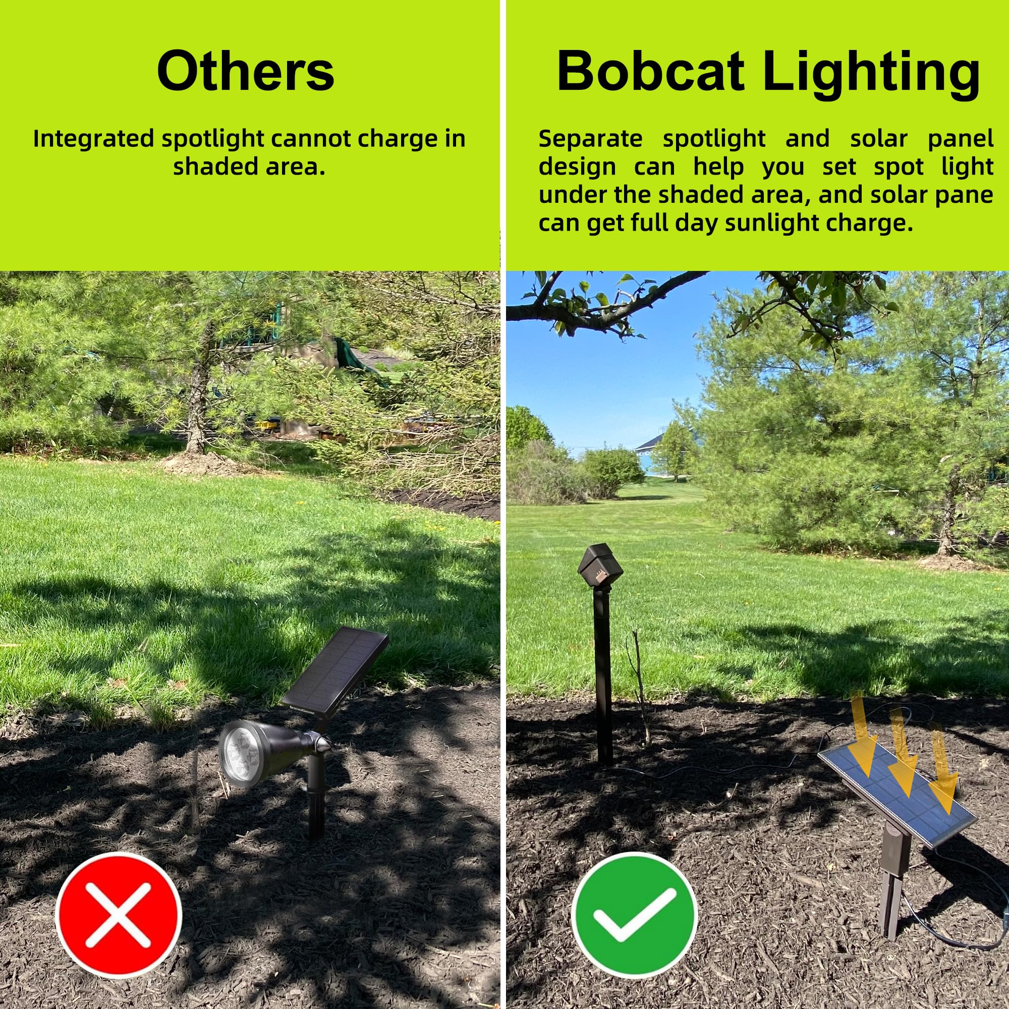 Solar Spot Light Landscape Lighting - 3 Pack Of Outdoor Landscaping Light, 500 Lumen Garden Or Accent Lighting For House Or Tree