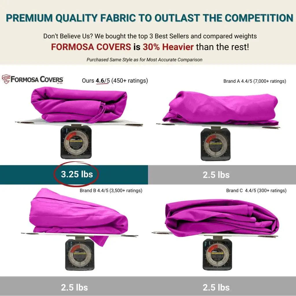 9ft Market Patio Umbrella 6 Rib Replacement Canopy Fuchsia
