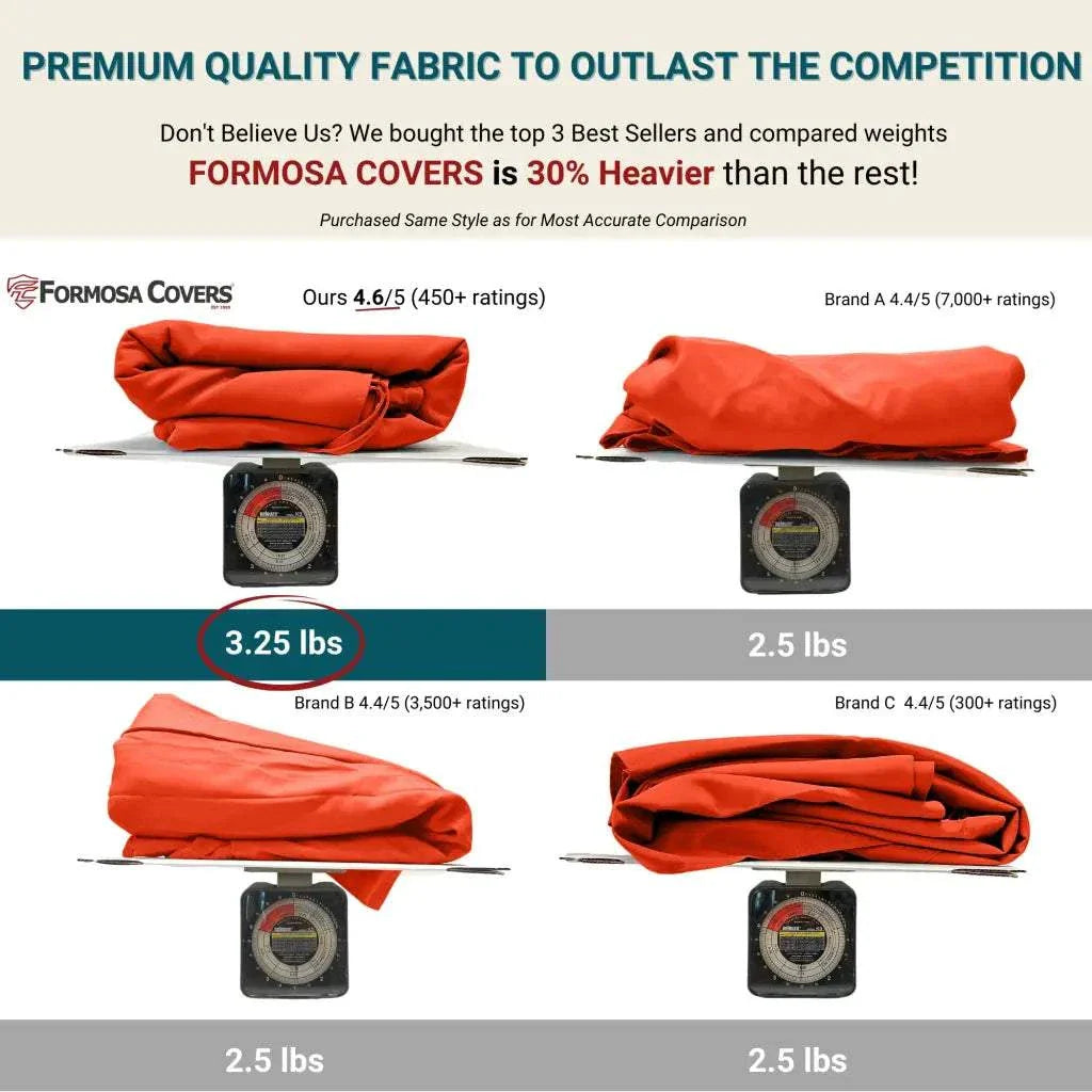 9ft Market Patio Umbrella 6 Rib Replacement Canopy Orange