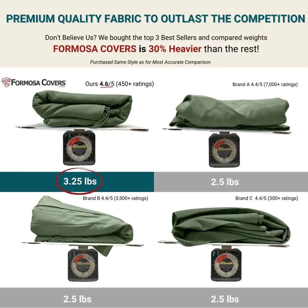 9ft Market Patio Umbrella 6 Rib Replacement Canopy Sage Green