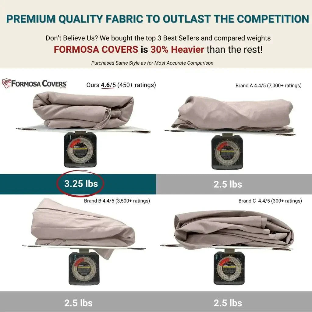 9ft Market Patio Umbrella 6 Rib Replacement Canopy Taupe
