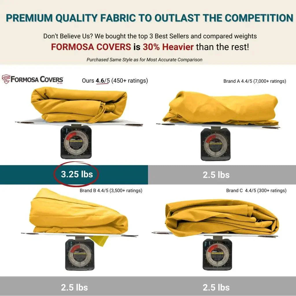 9ft Market Patio Umbrella 6 Rib Replacement Canopy Yellow Olefin
