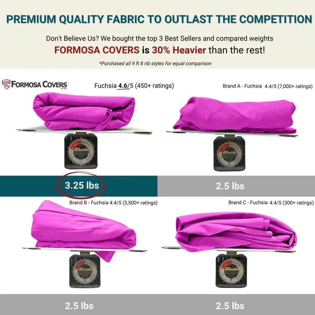 9ft Market Patio Umbrella 8 Rib Replacement Canopy Fuchsia