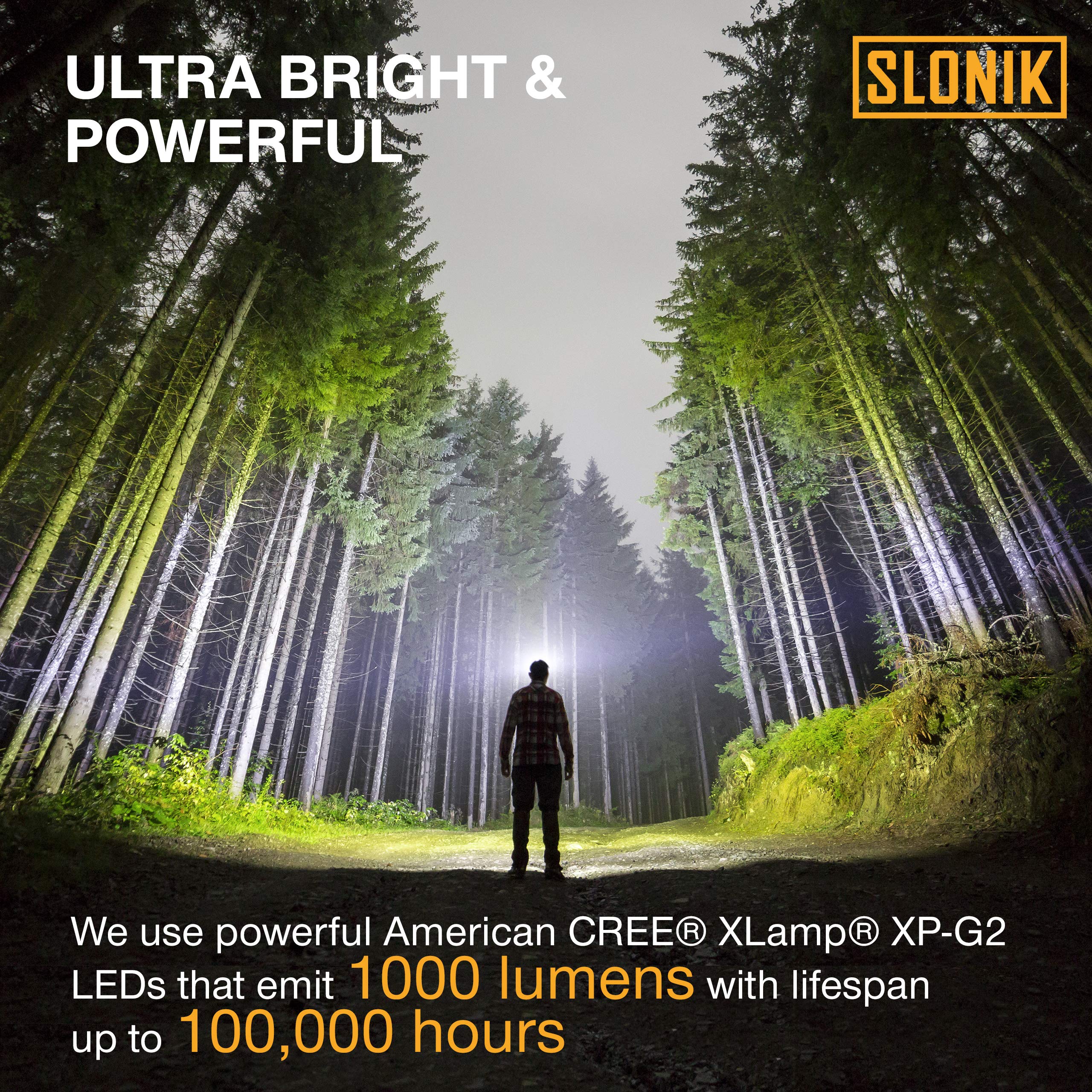 SLONIK Rechargeable Headlamp - 1000 Lumens LED Flashlight, Lightweight, IPX4 Waterproof, Camo, Model SLK-HD-10W-G2-TA