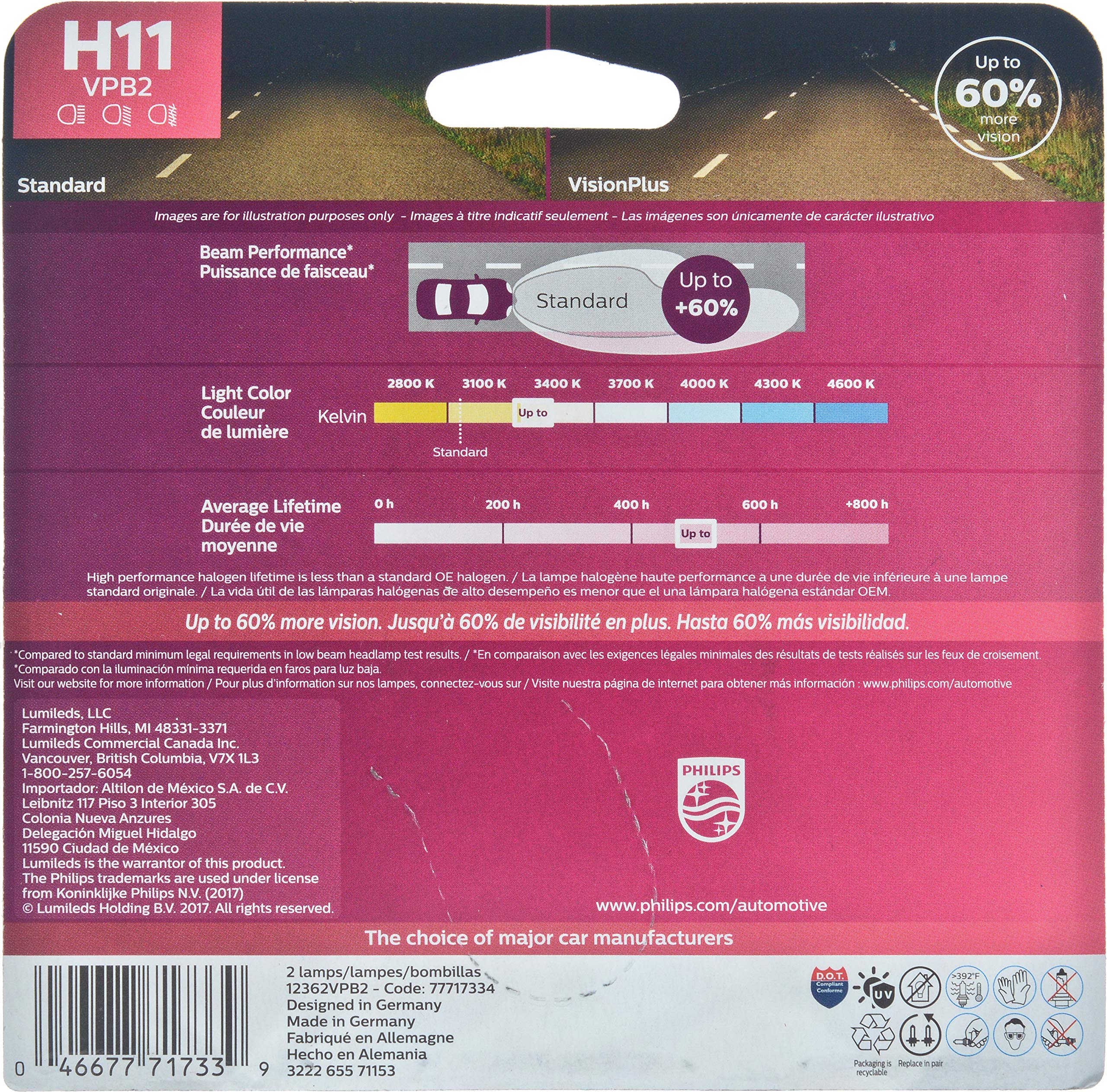 Philips H11 VisionPlus Headlight Bulb, Glass, White, 2 Count (Pack of 1)