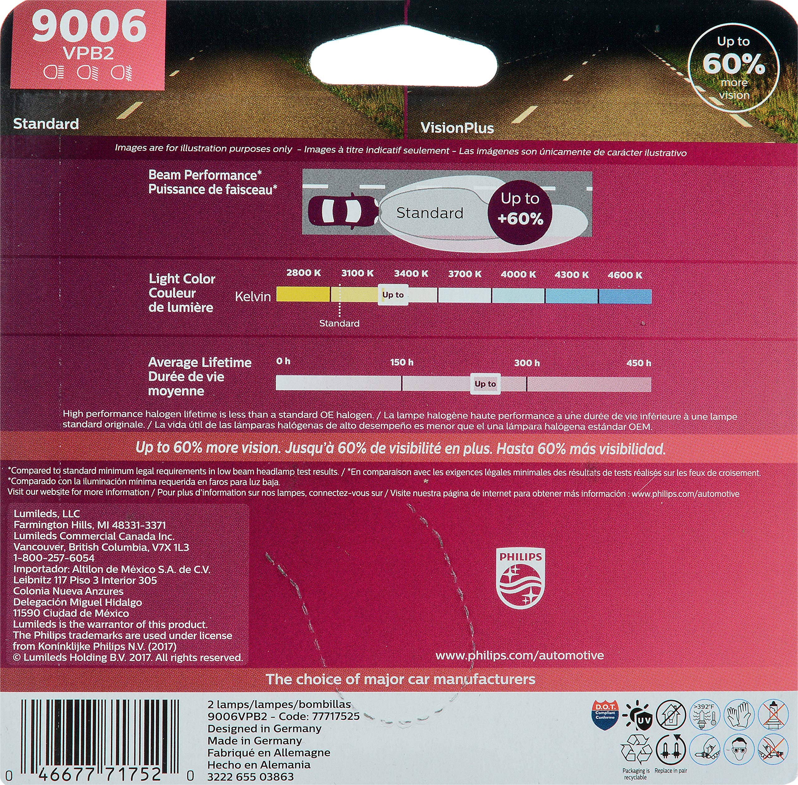 Philips 9006 Visionplus Upgrade Headlight Bulb With Up To 60% More Vision, 2 Count (Pack Of 1)