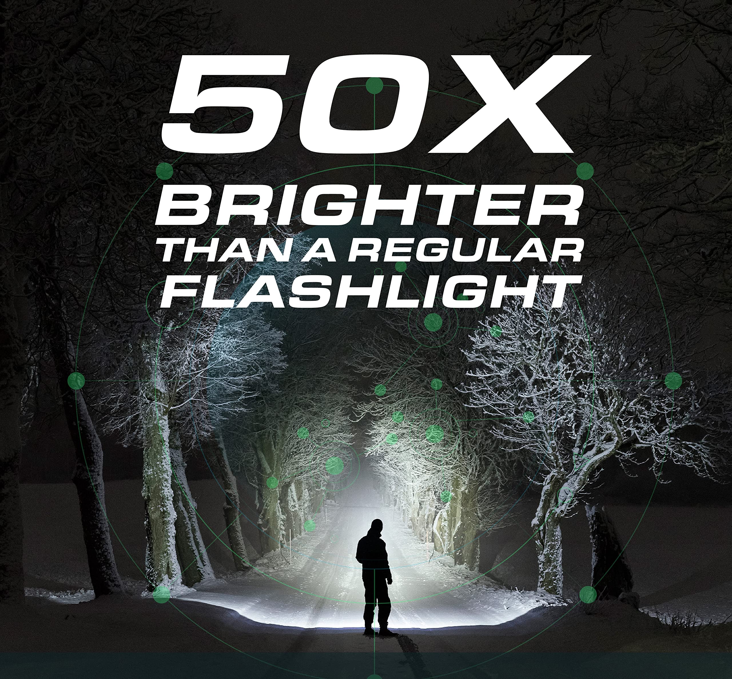 Bell+Howell TacLight 3 Pack Tactical Flashlights, High Lumens, Zoomable, Waterproof, Aluminum, Black, Model 9386