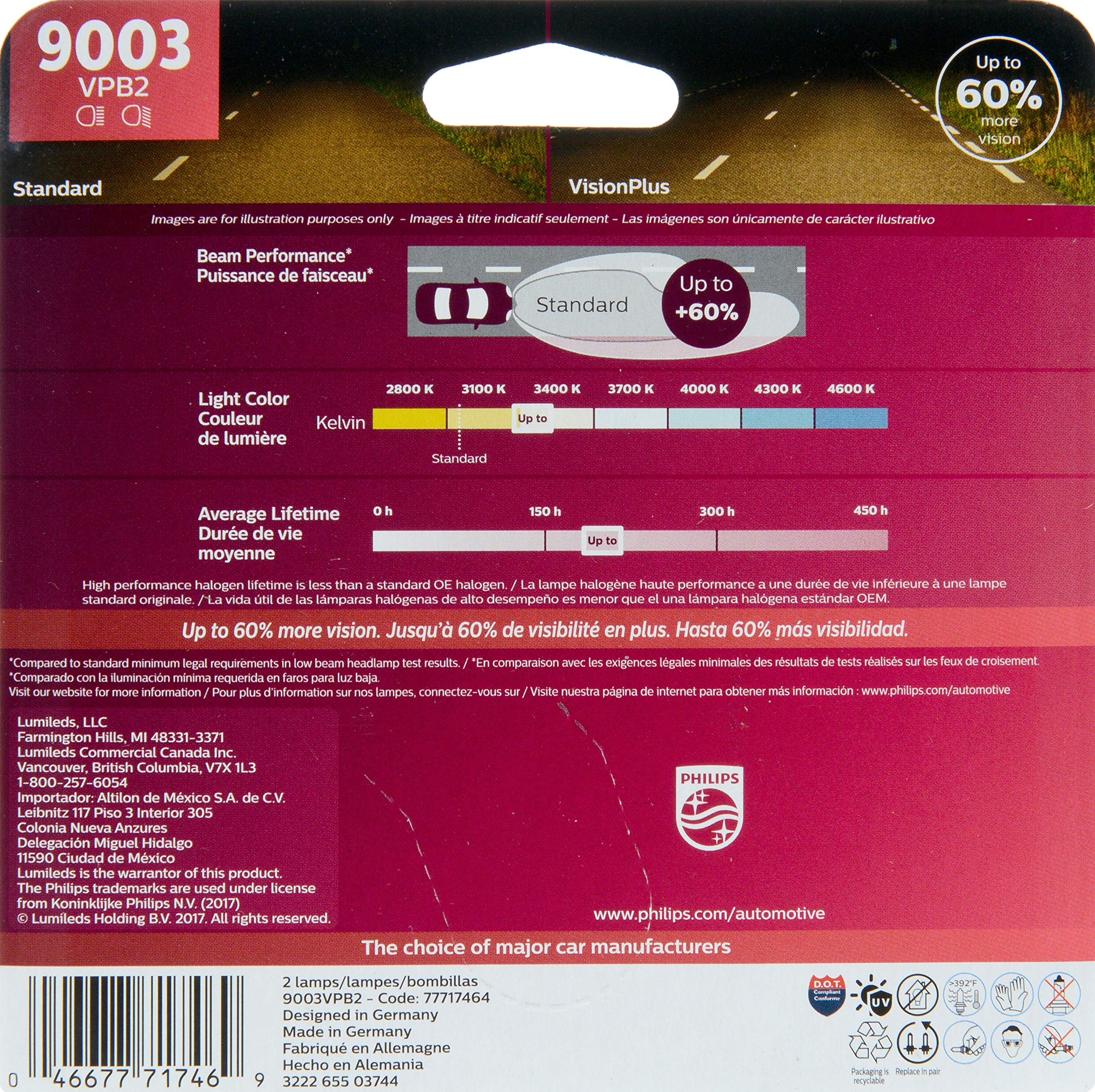 Philips Automotive Lighting 9003 VisionPlus Deluxe Upgrade Automotive Replacement Headlight Bulb, Fits Select High Beam, Low Bea