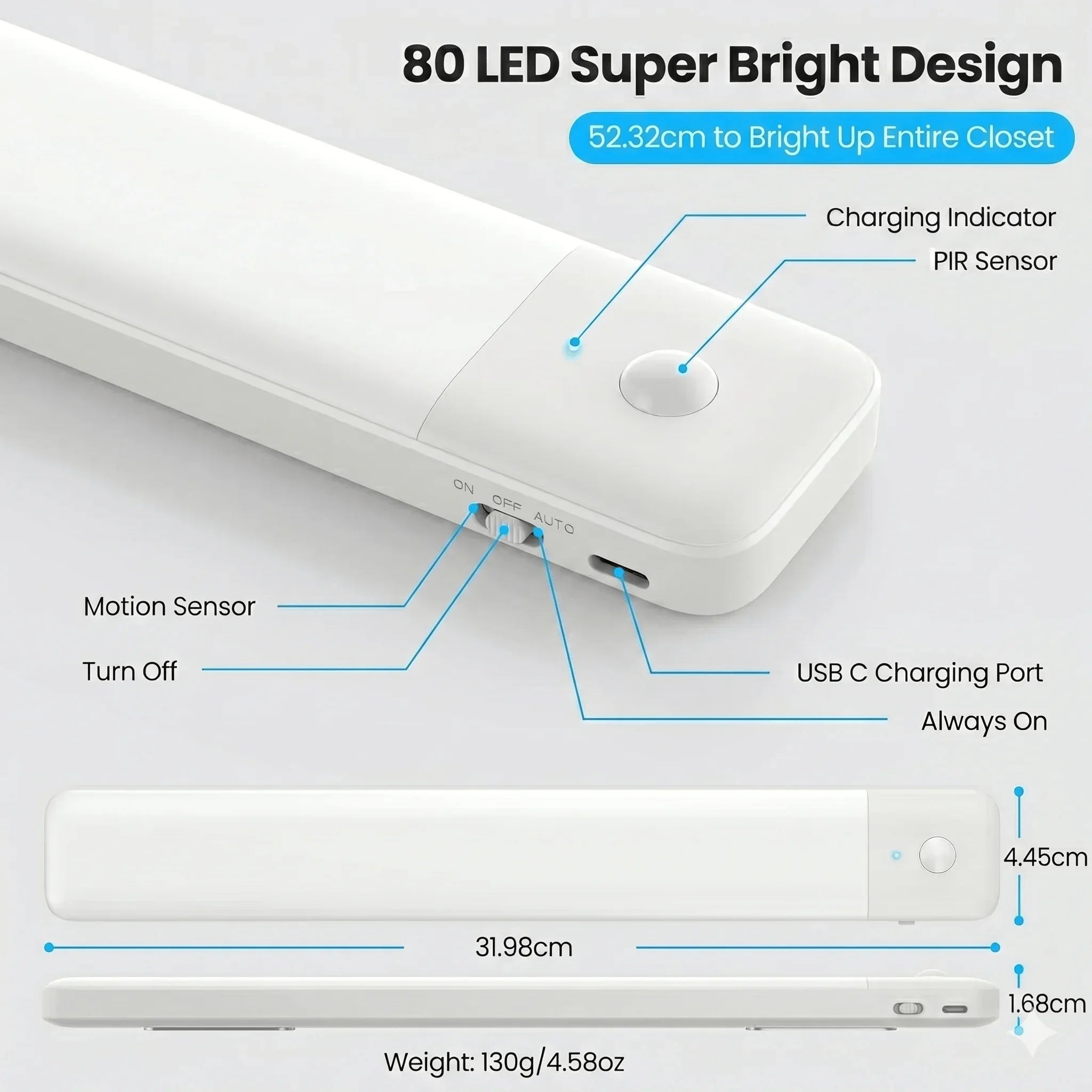 80 LED Lamp under Cabinet Light 12.6 Inch Motion Sensor Rechargeable Magnetic Night Lamp for Cupboard with Type-C