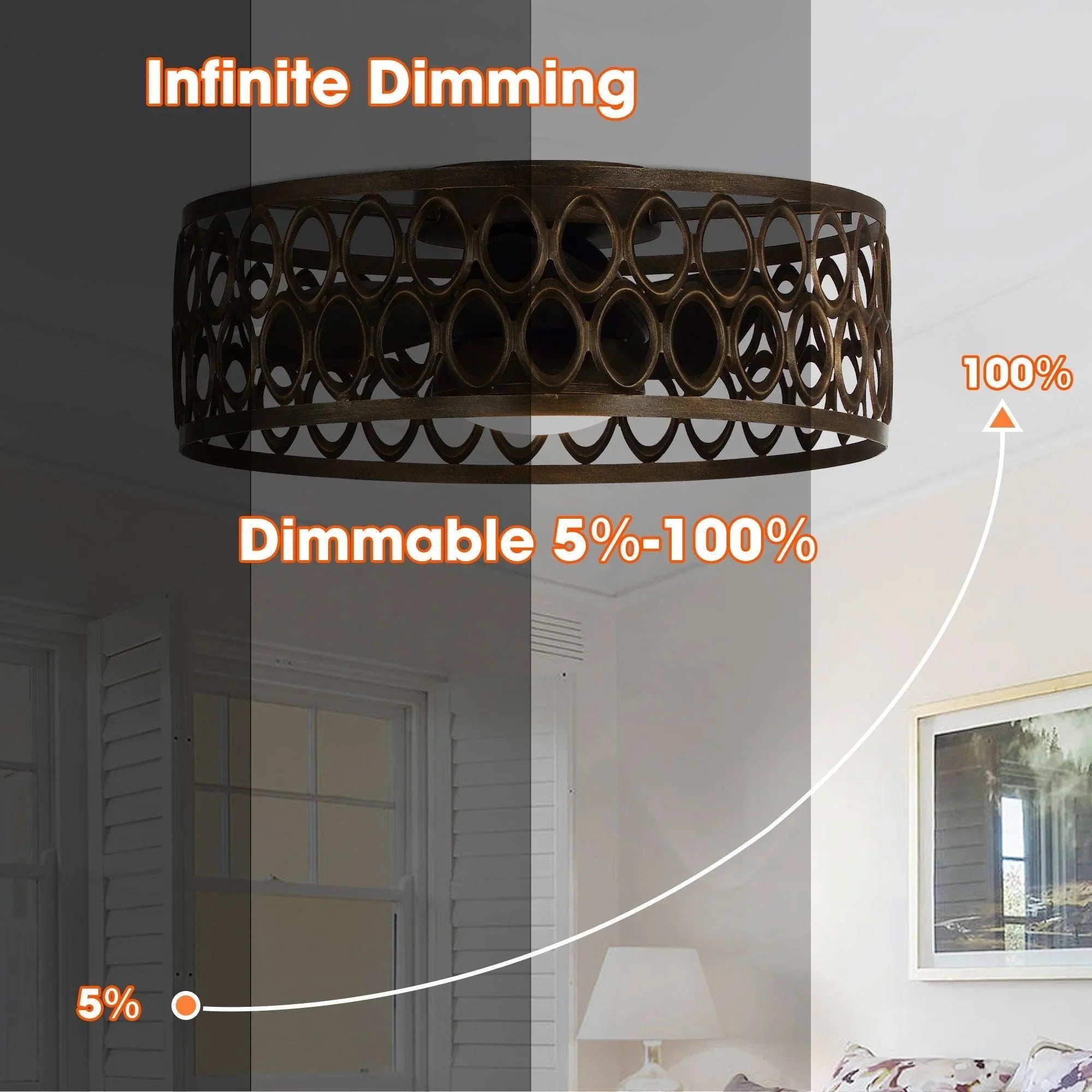 21" Kanpur Farmhouse Flush Mount Reversible Ceiling Fan with LED Lighting and Remote Control