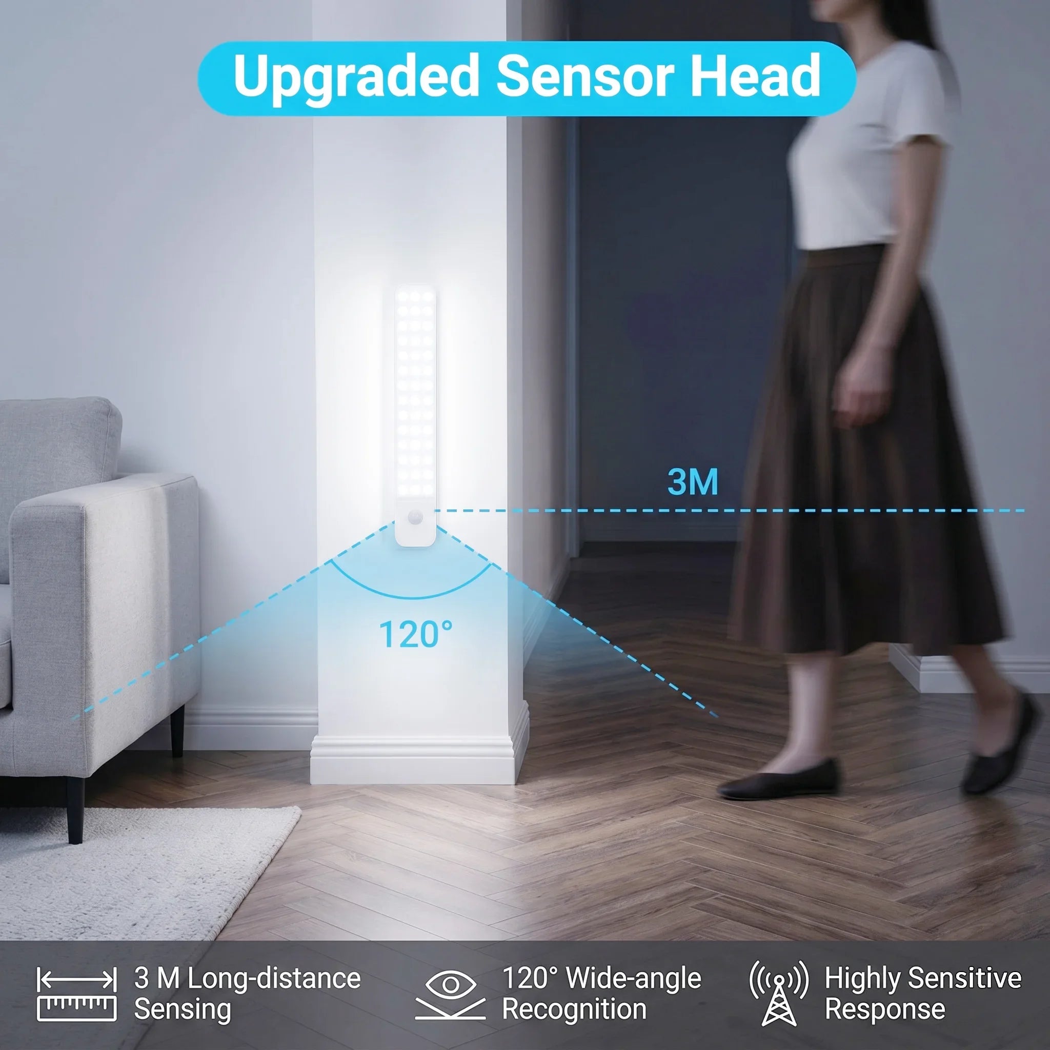 80 LED Lamp under Cabinet Light 12.6 Inch Motion Sensor Rechargeable Magnetic Night Lamp for Cupboard with Type-C