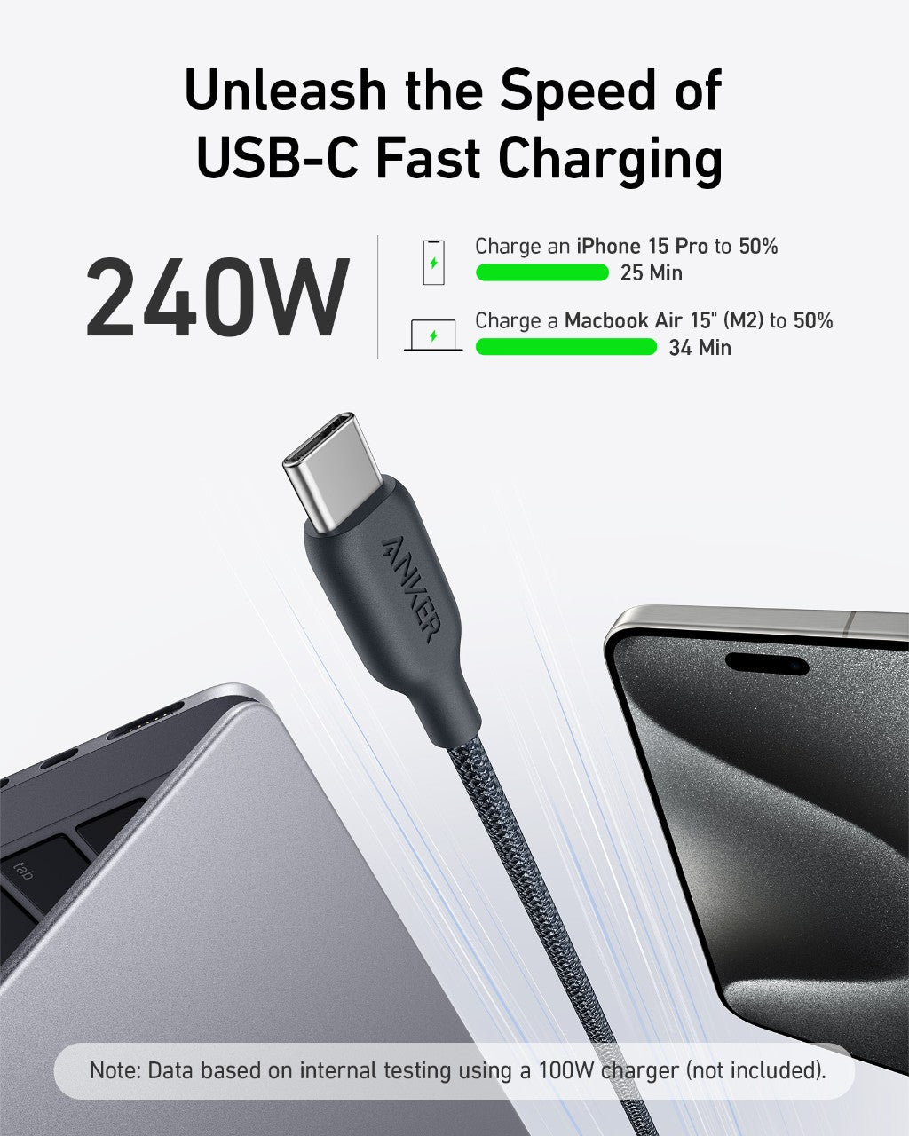 Anker <b>543</b> USB-C to USB-C Cable (Bio-Braided,6 ft)